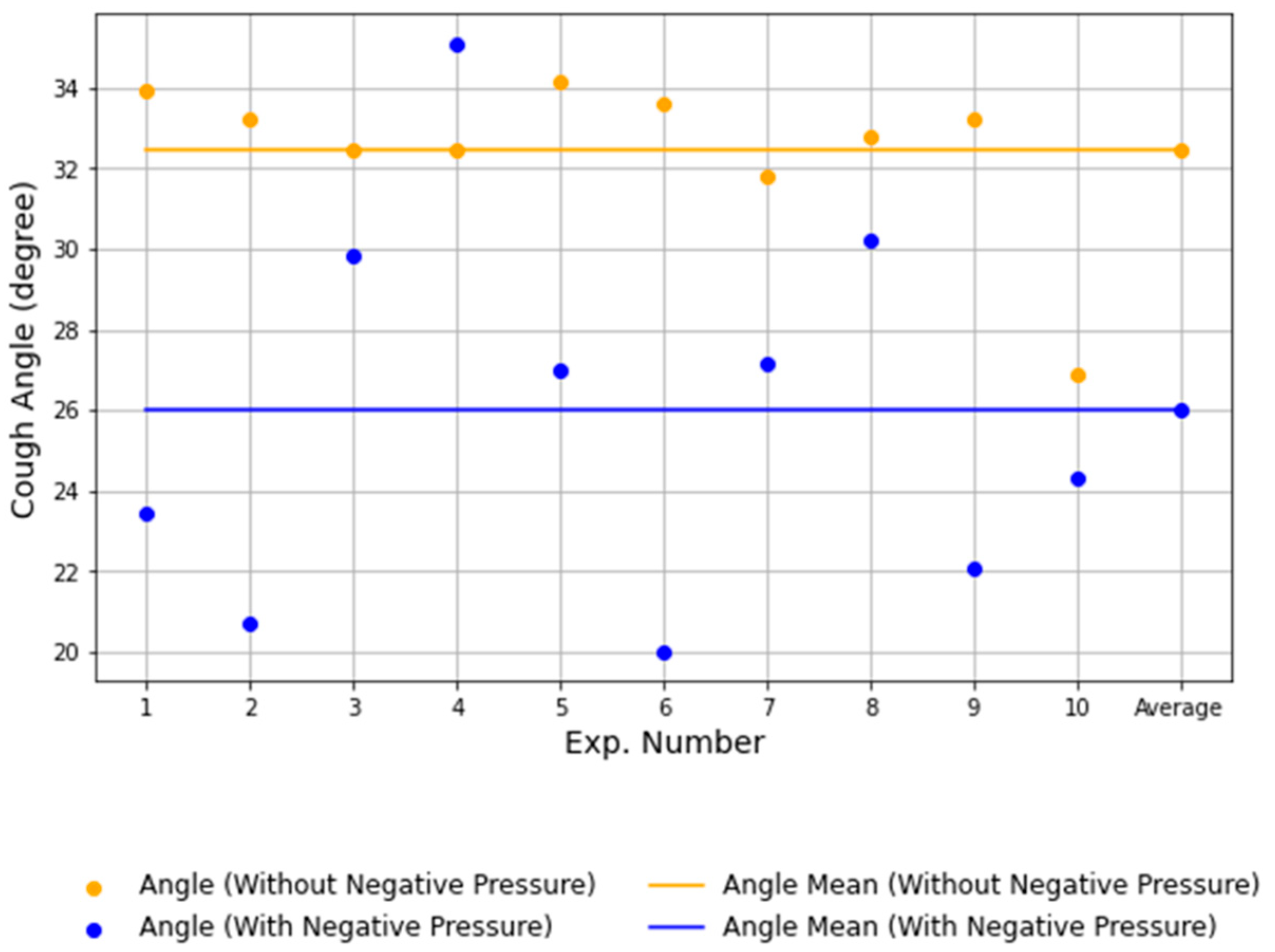 Bioengineering 12 00302 g011