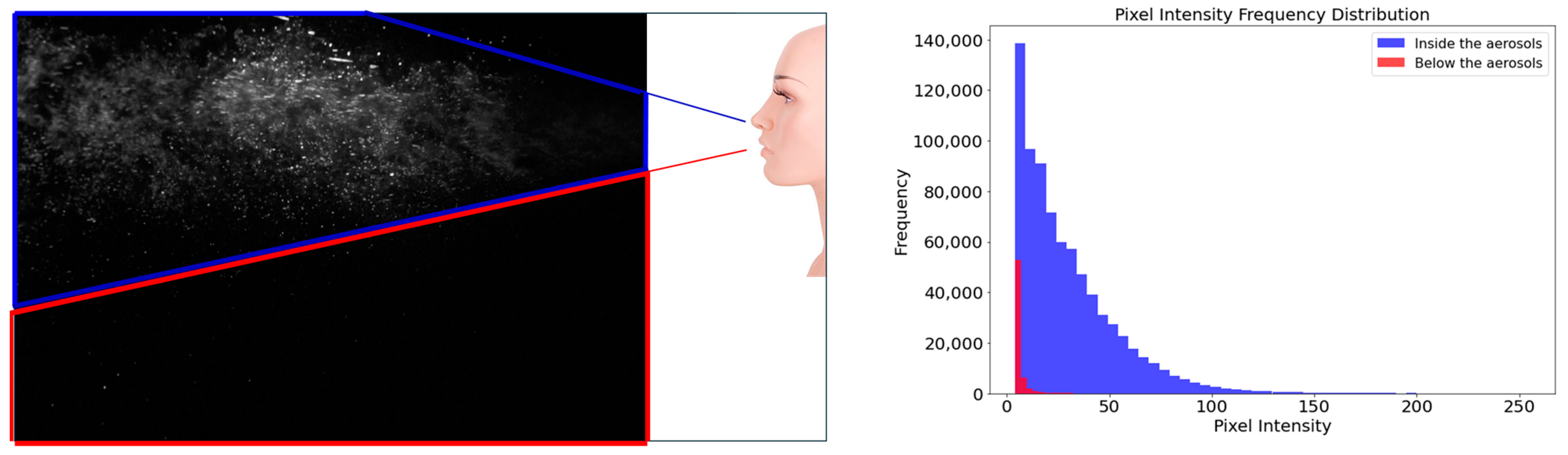 Bioengineering 12 00302 g012