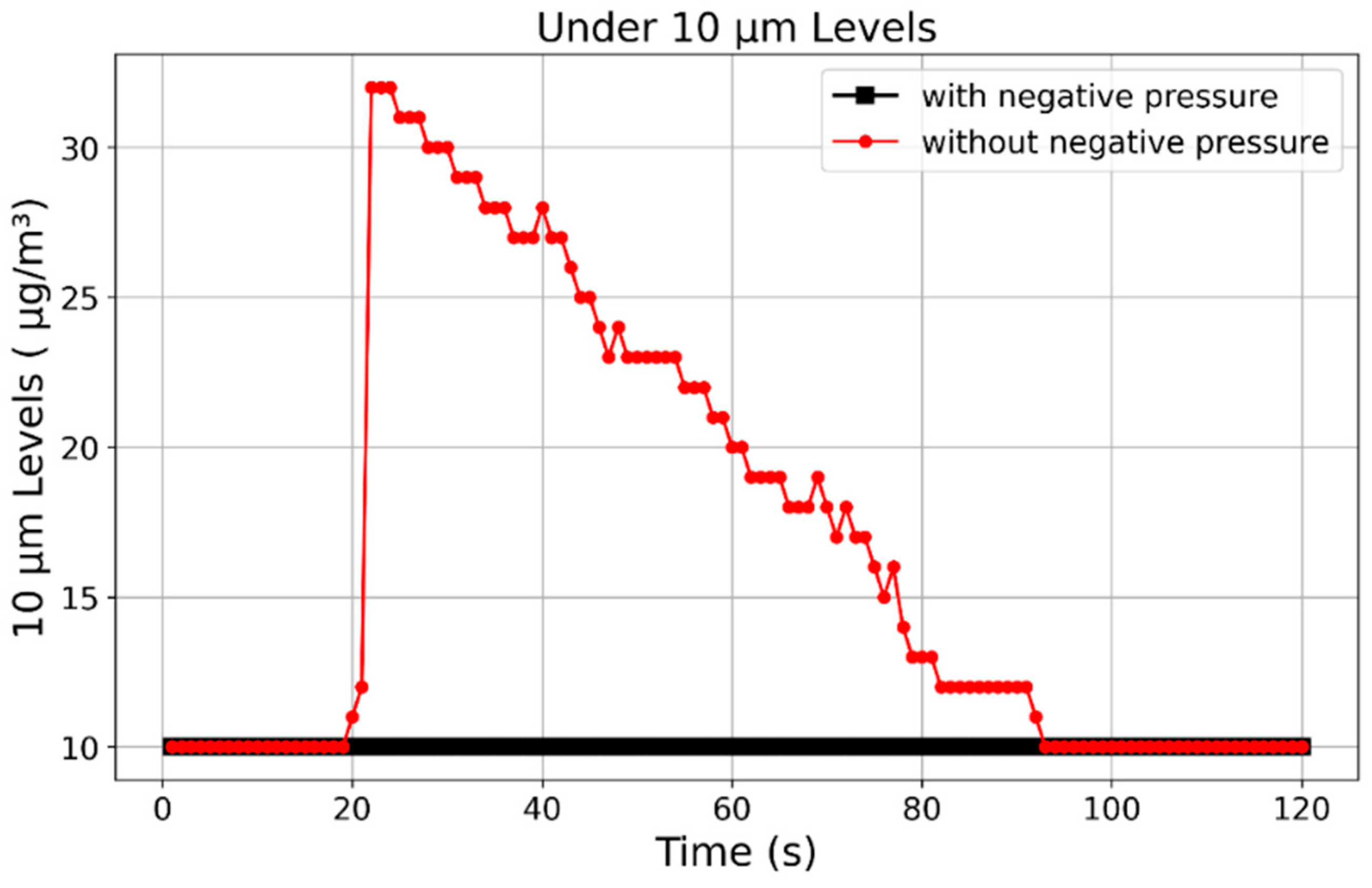 Bioengineering 12 00302 g013