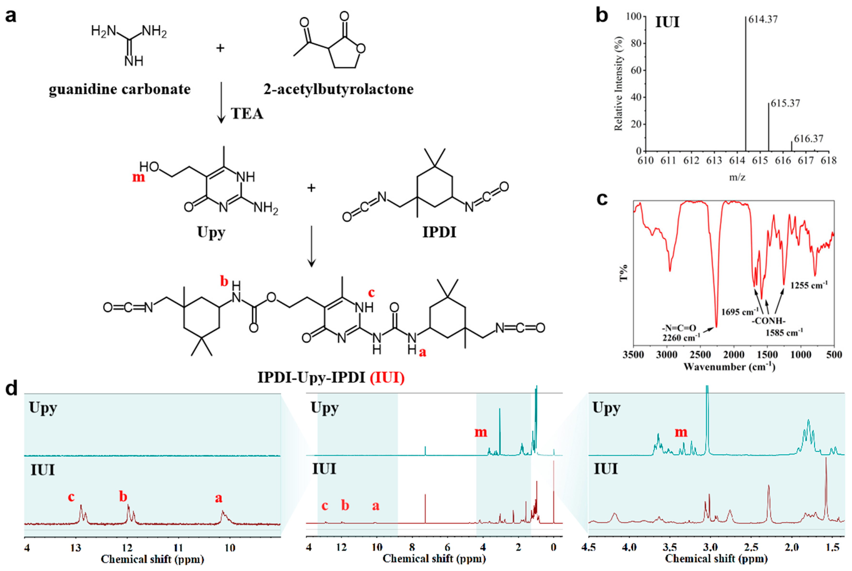Bioengineering 12 00304 g001