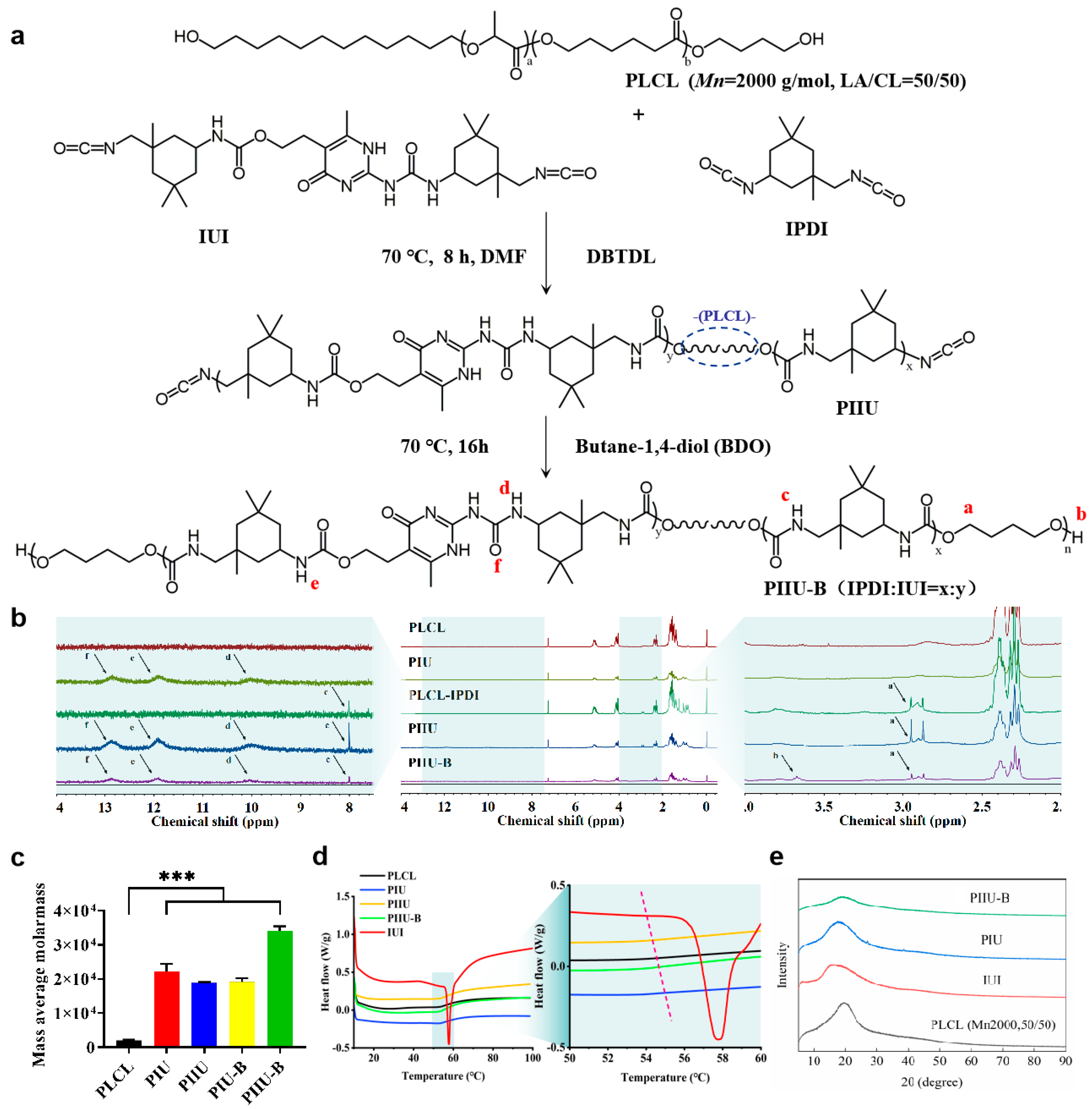 Bioengineering 12 00304 g002