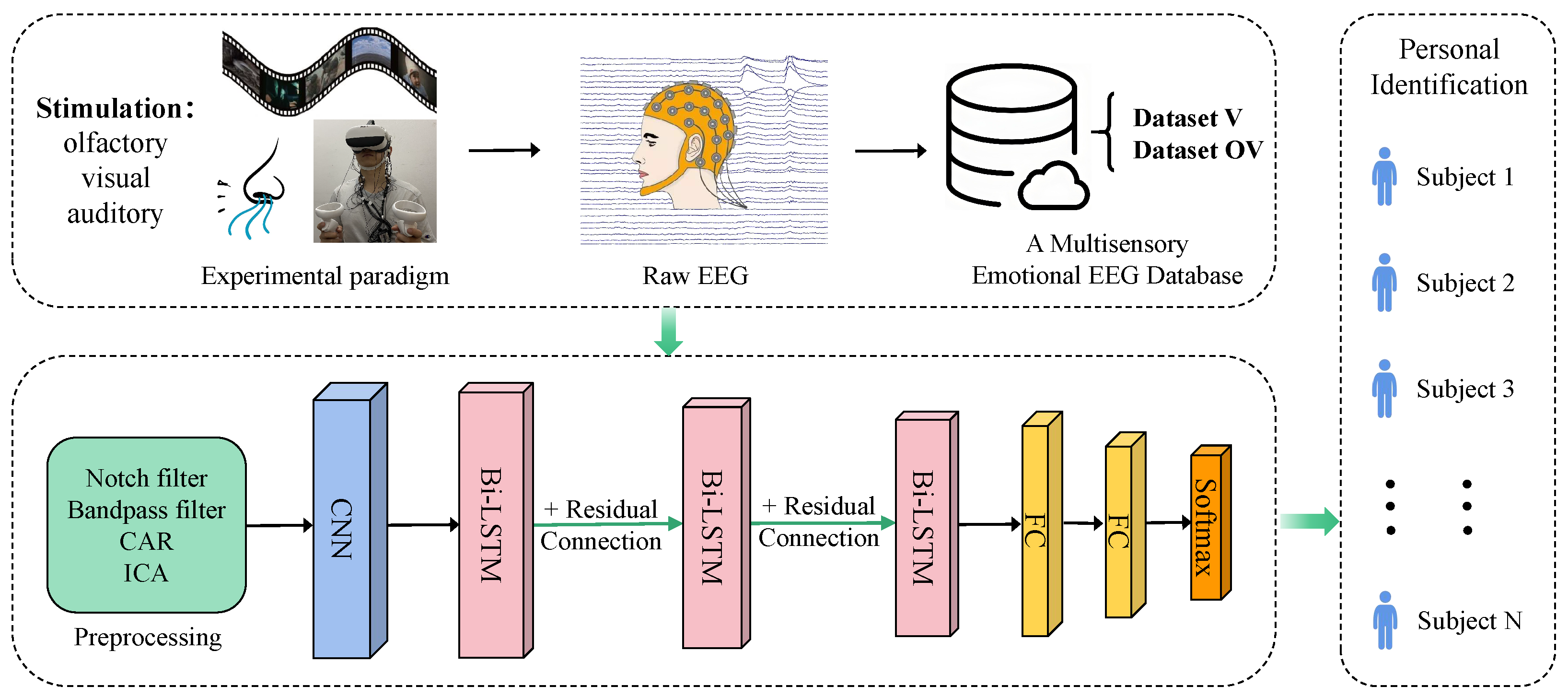 Bioengineering 12 00310 g004