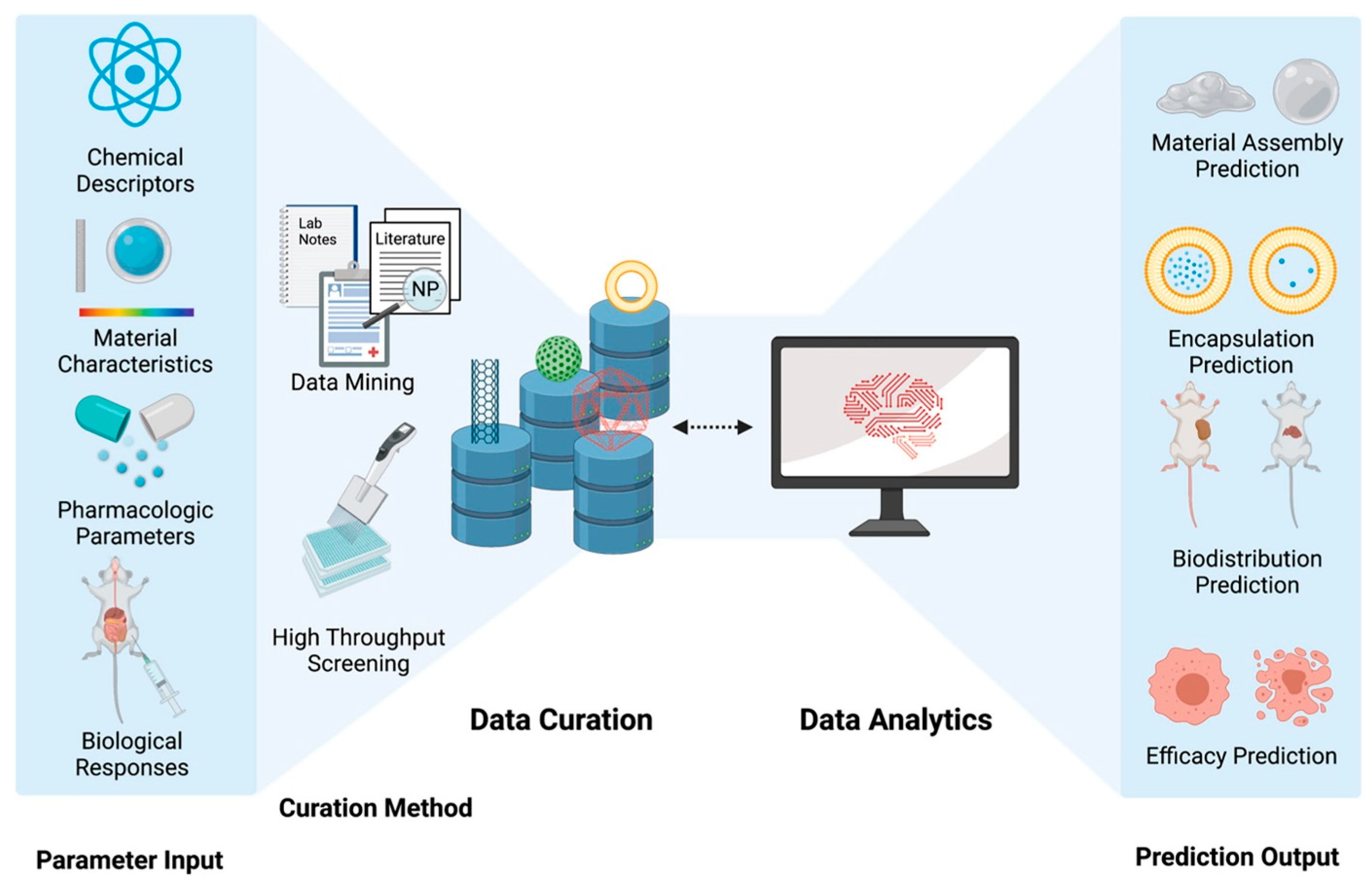 Bioengineering 12 00312 g002