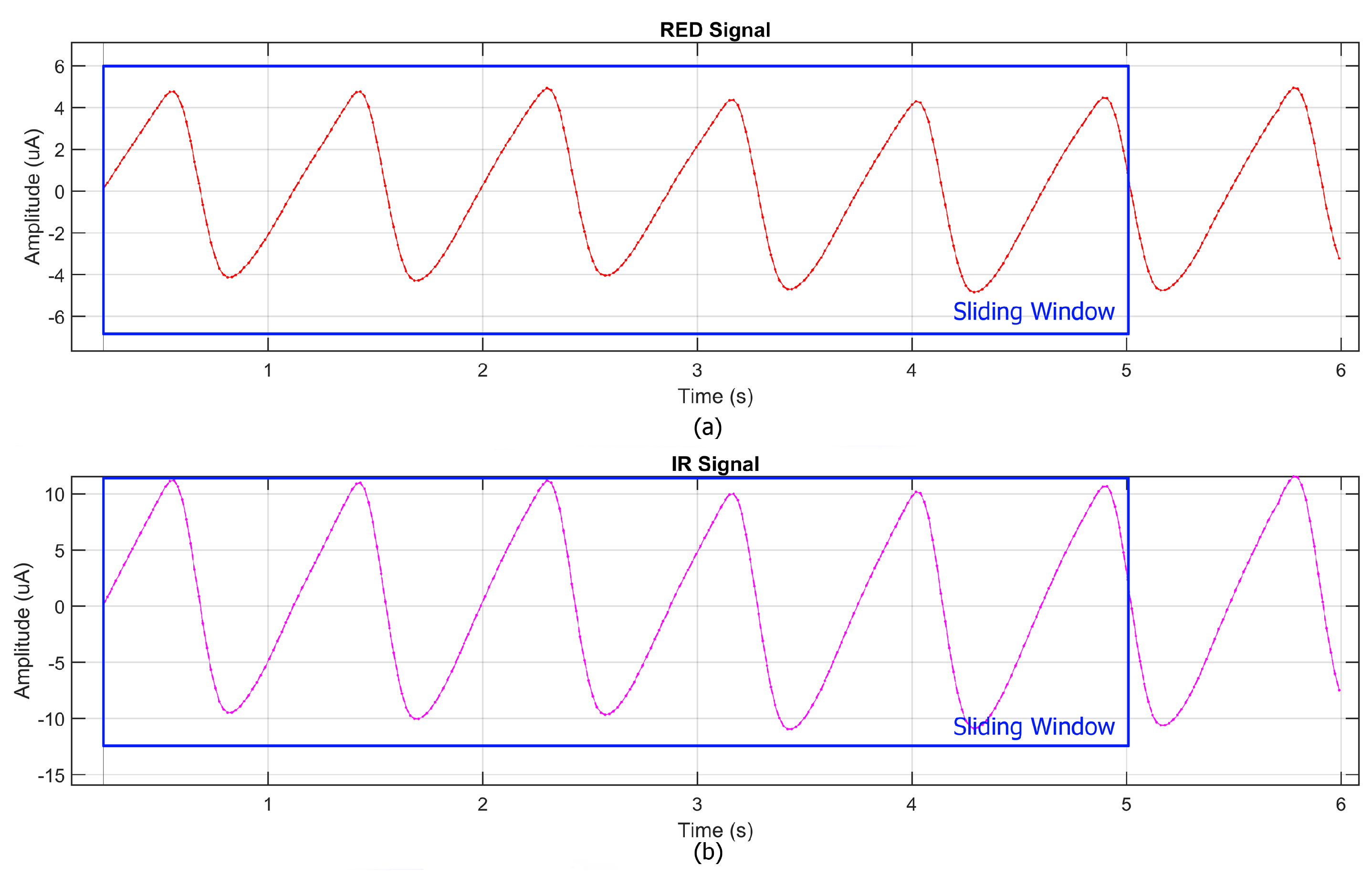 Bioengineering 12 00314 g003