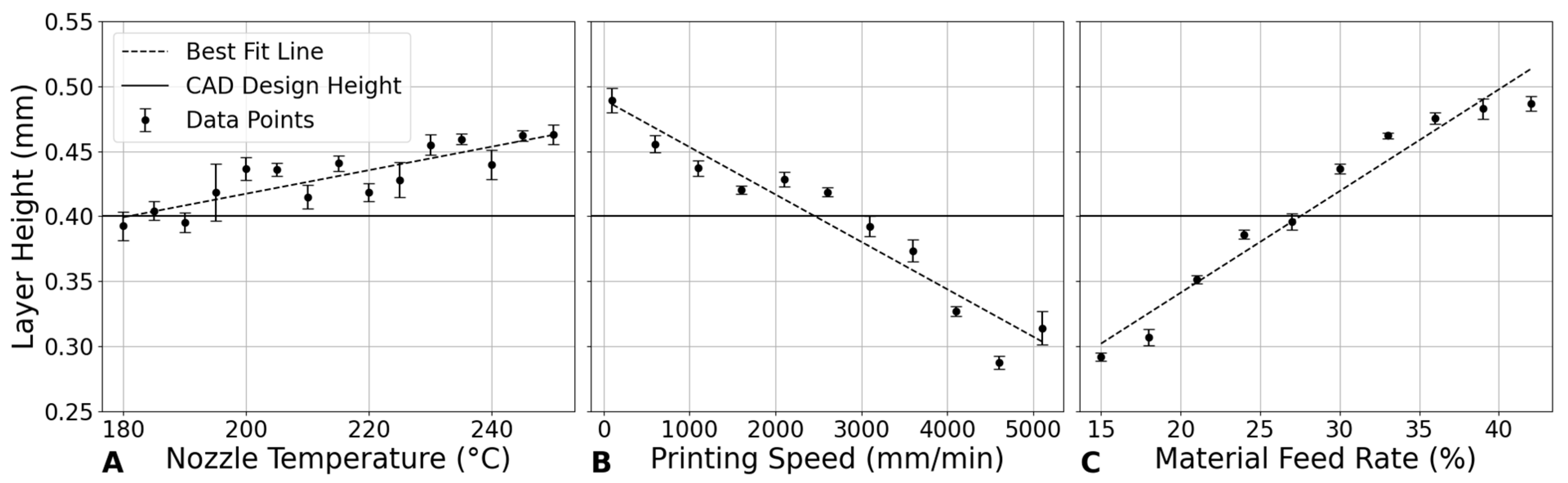 Bioengineering 12 00315 g004