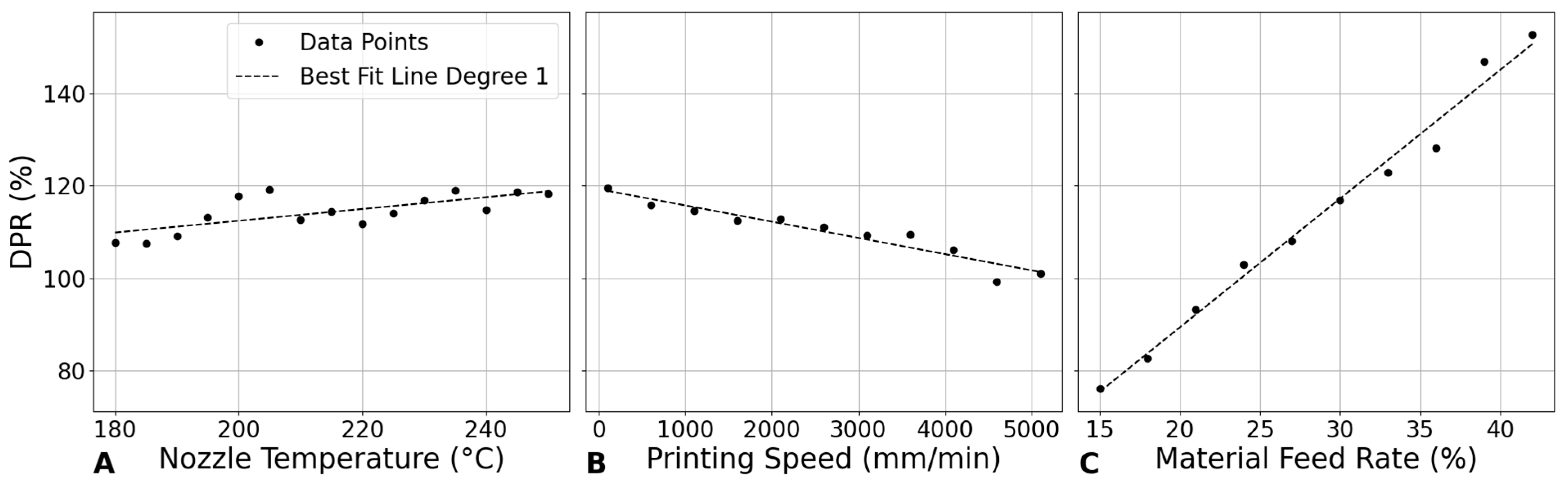 Bioengineering 12 00315 g008
