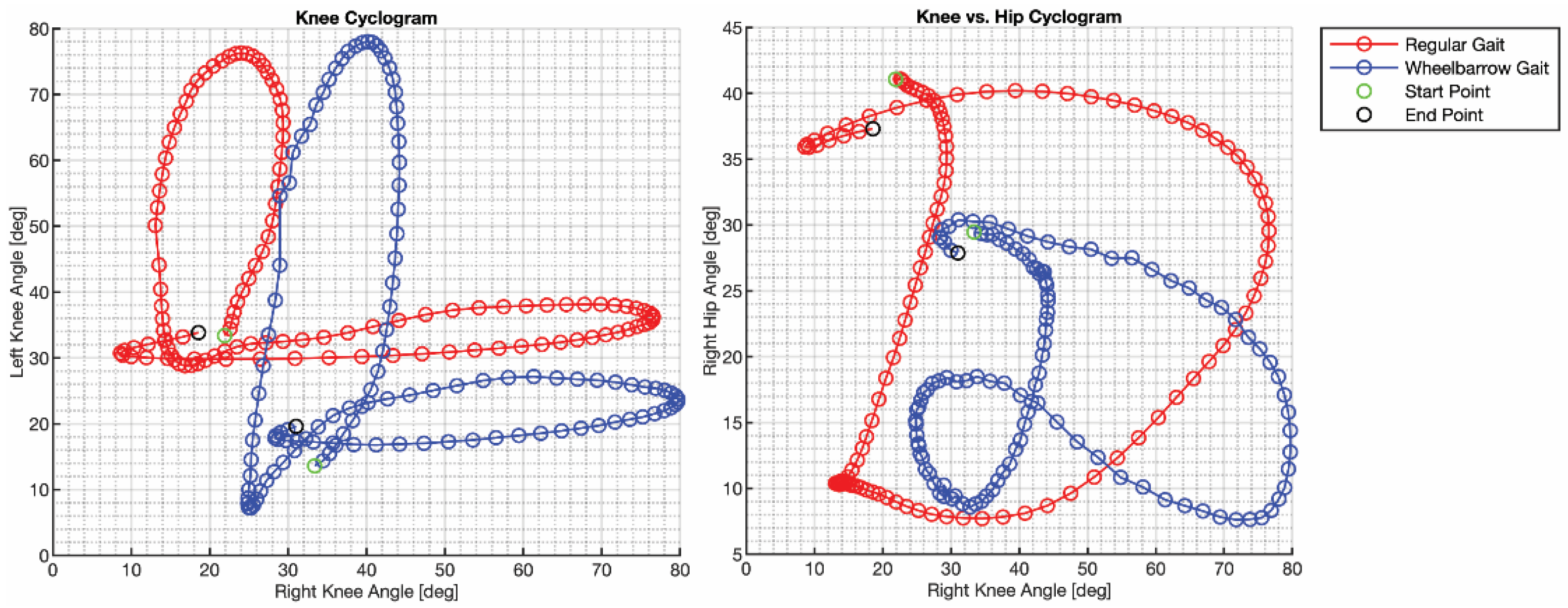 Bioengineering 12 00317 g016