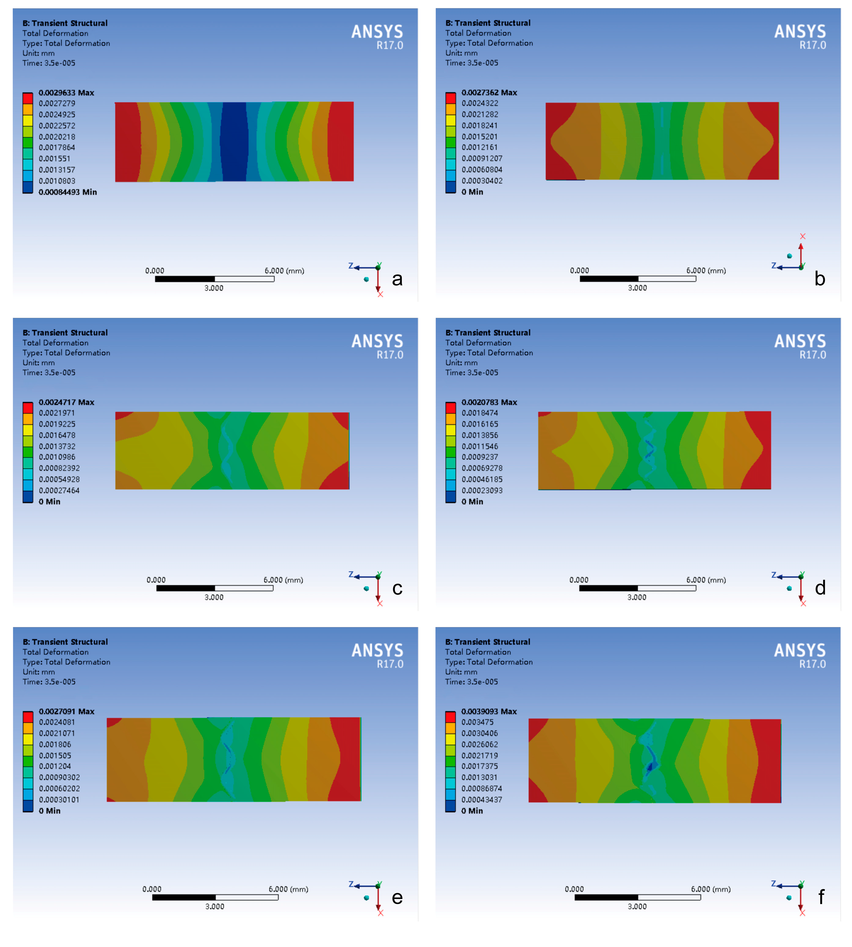 Bioengineering 12 00318 g008