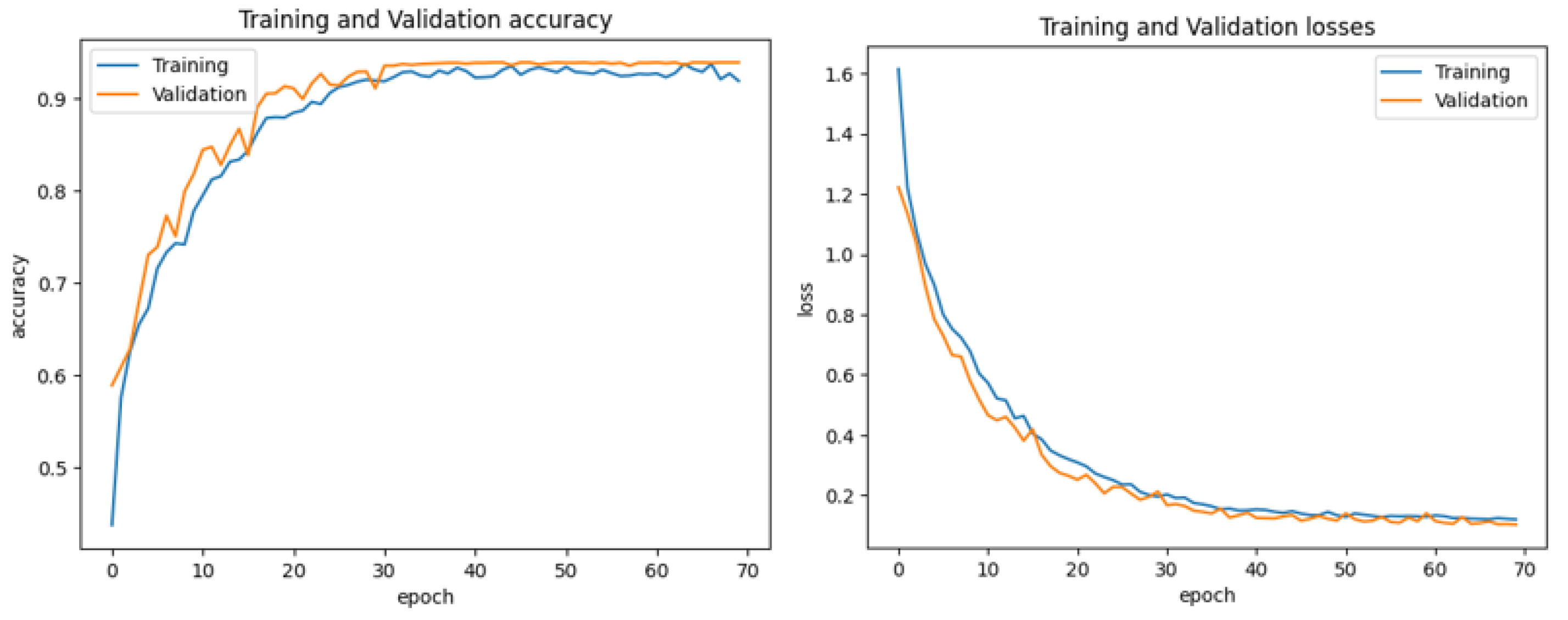 Bioengineering 12 00326 g012