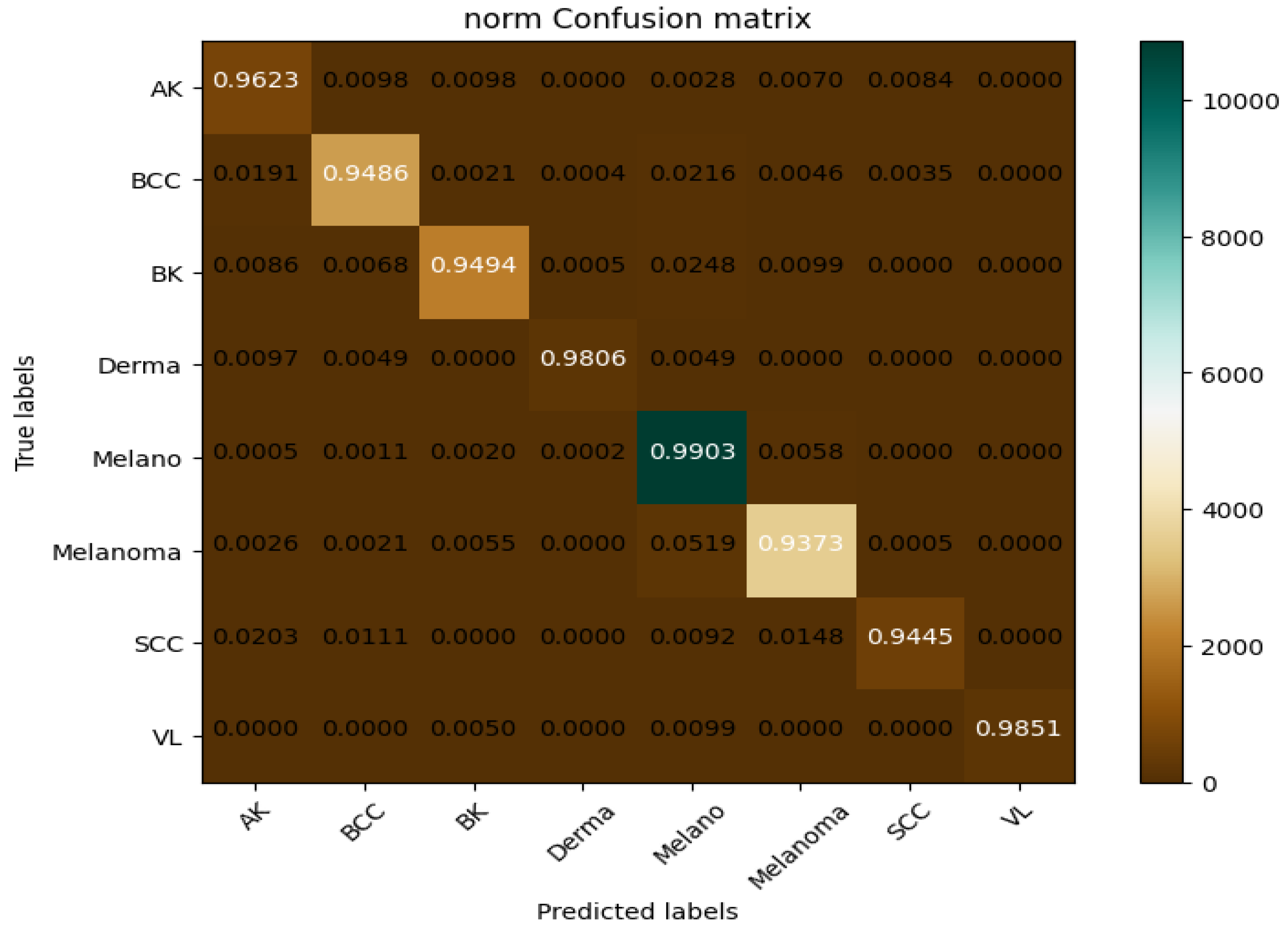 Bioengineering 12 00326 g013