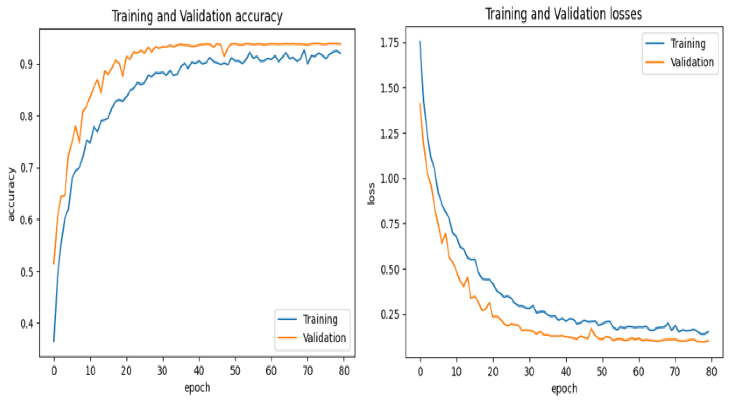 Bioengineering 12 00326 g014