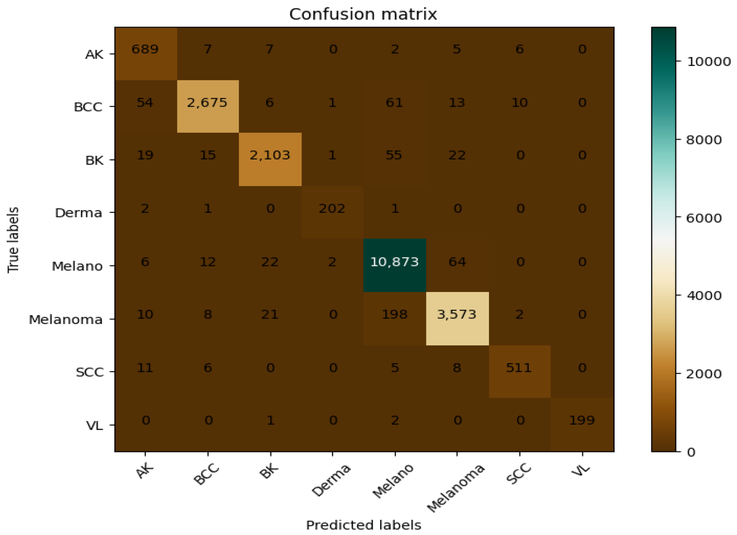 Bioengineering 12 00326 g015