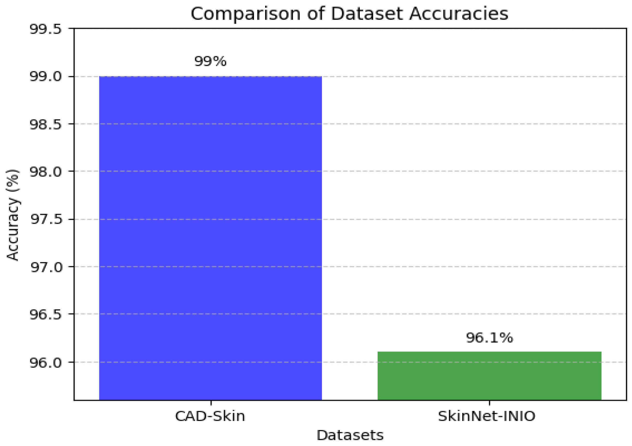 Bioengineering 12 00326 g017