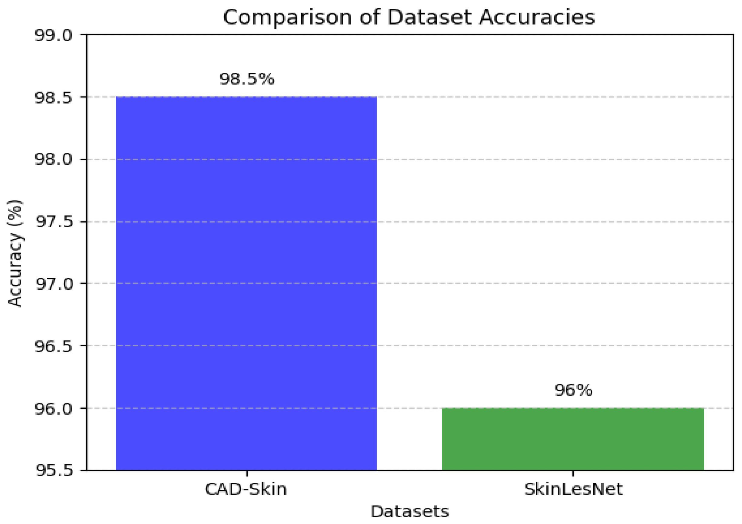 Bioengineering 12 00326 g018