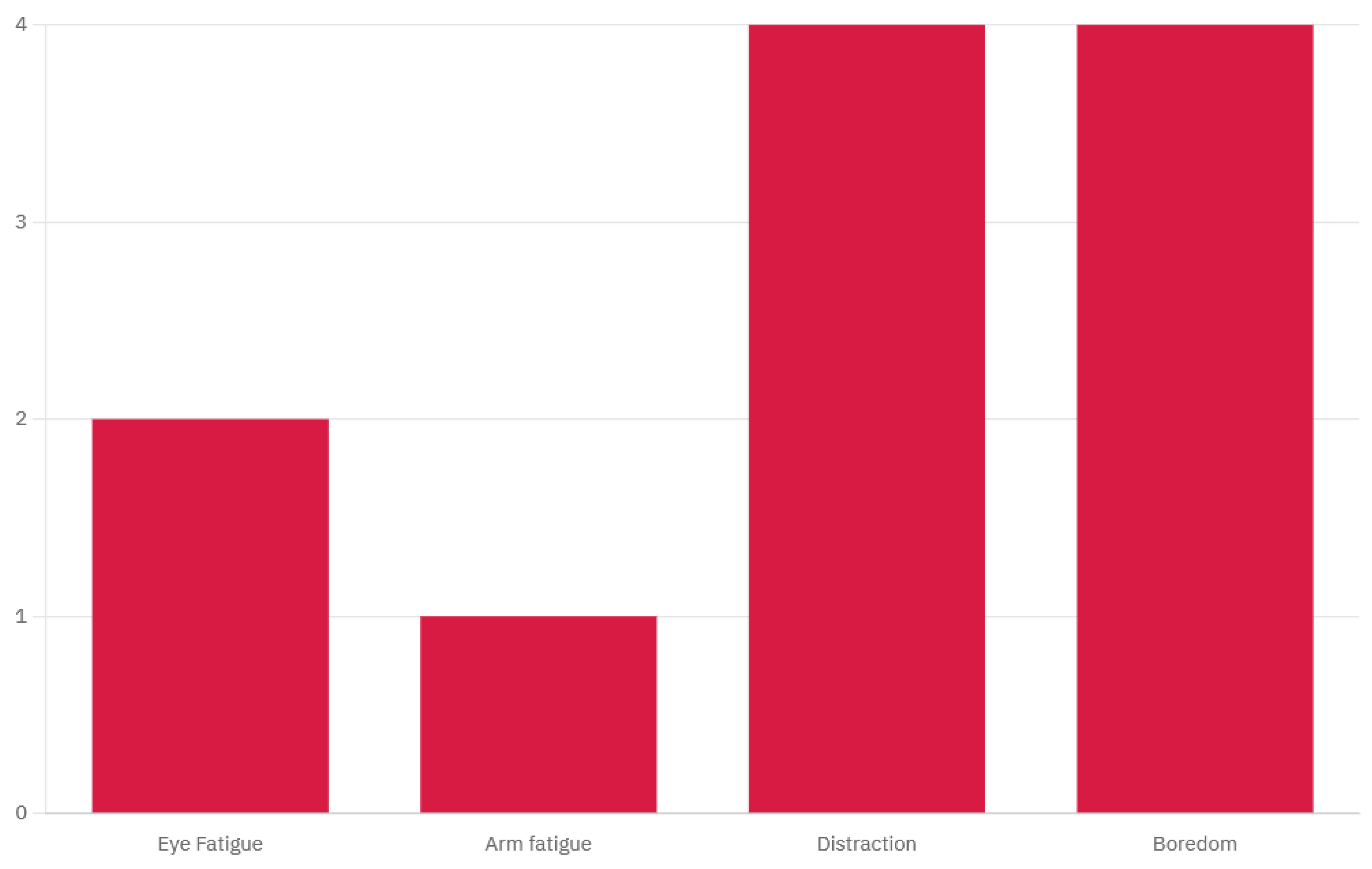 Bioengineering 12 00331 g002