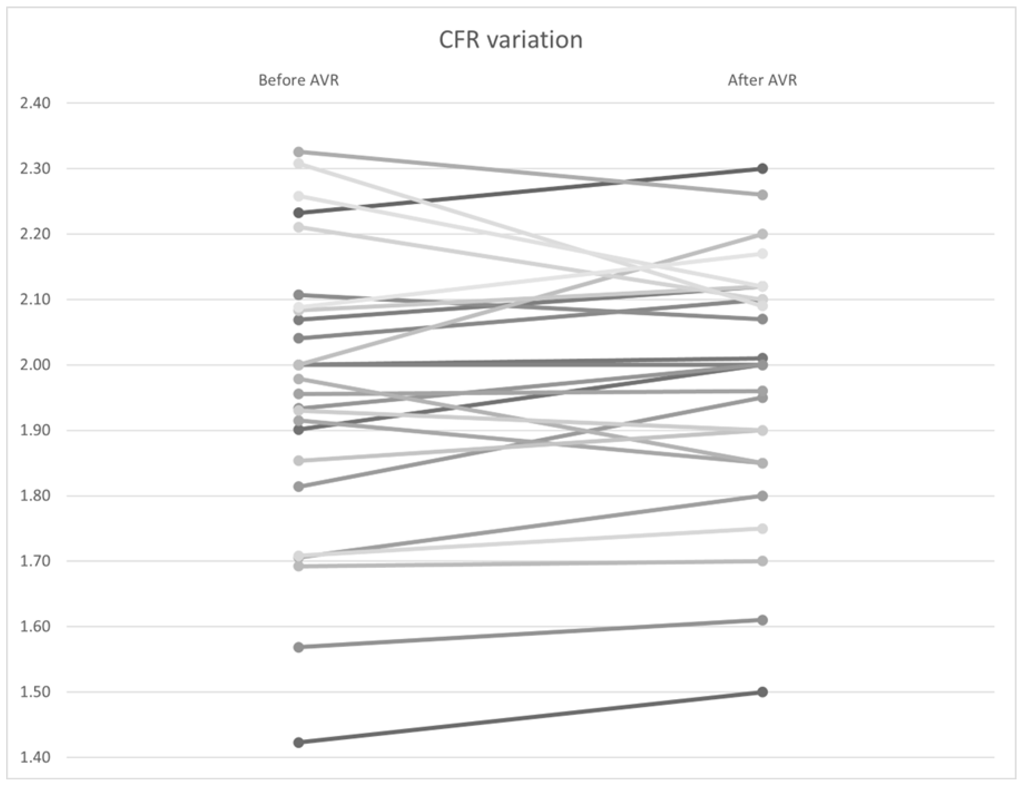 Bioengineering 12 00339 g011