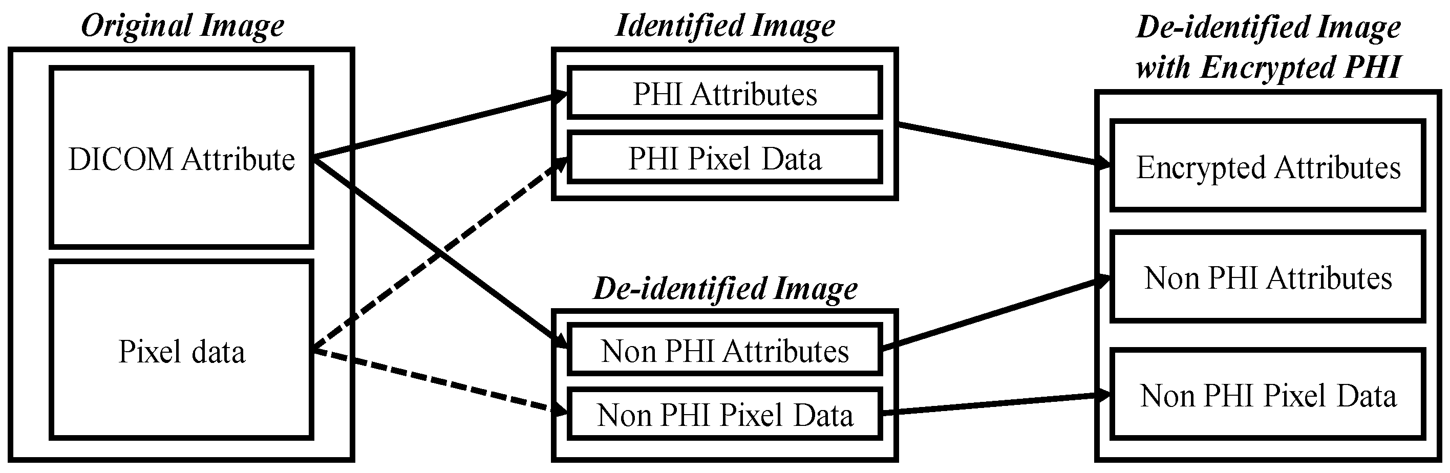 Bioengineering 12 00342 g008