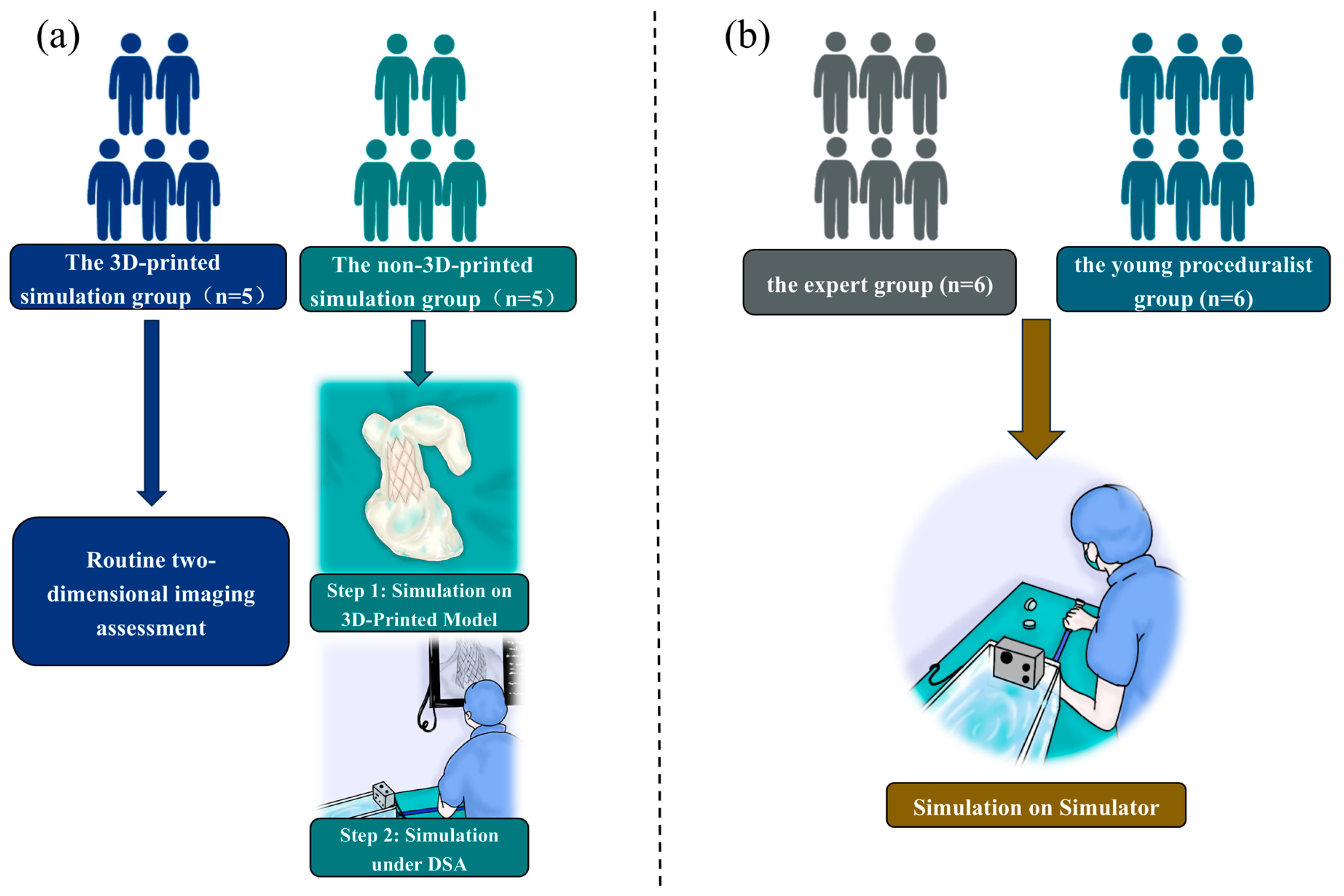 Bioengineering 12 00344 g002