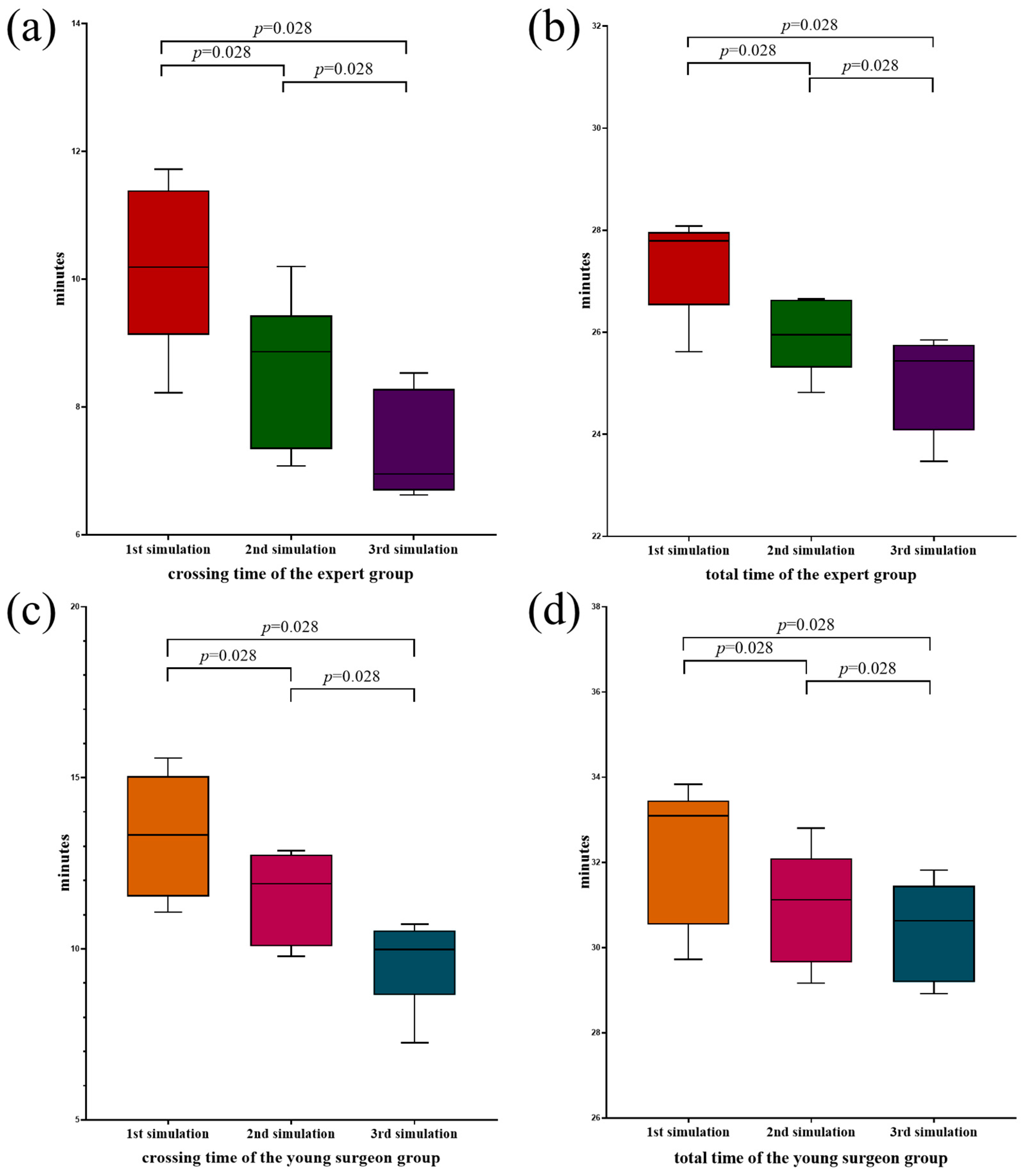 Bioengineering 12 00344 g004