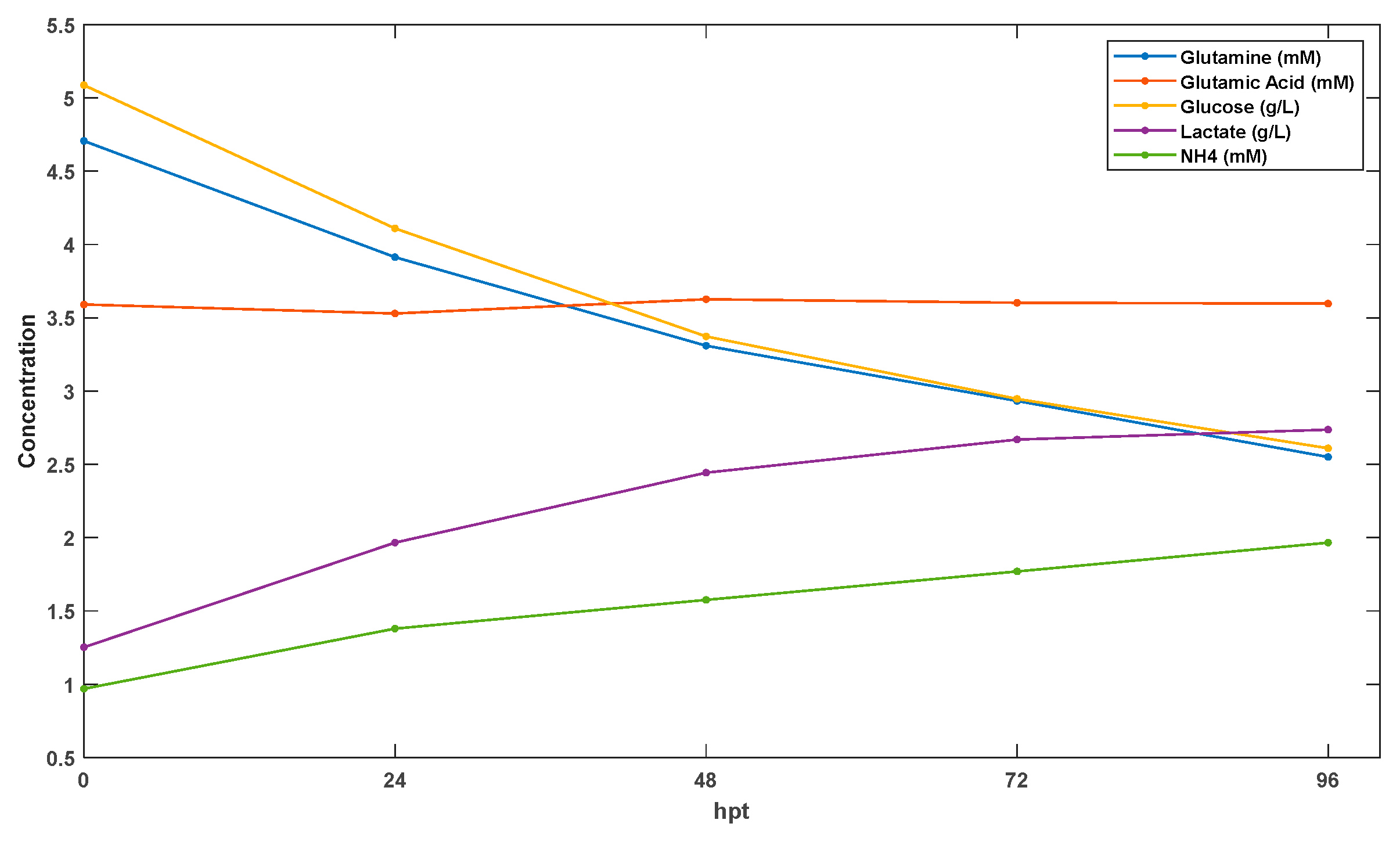 Bioengineering 12 00345 g001