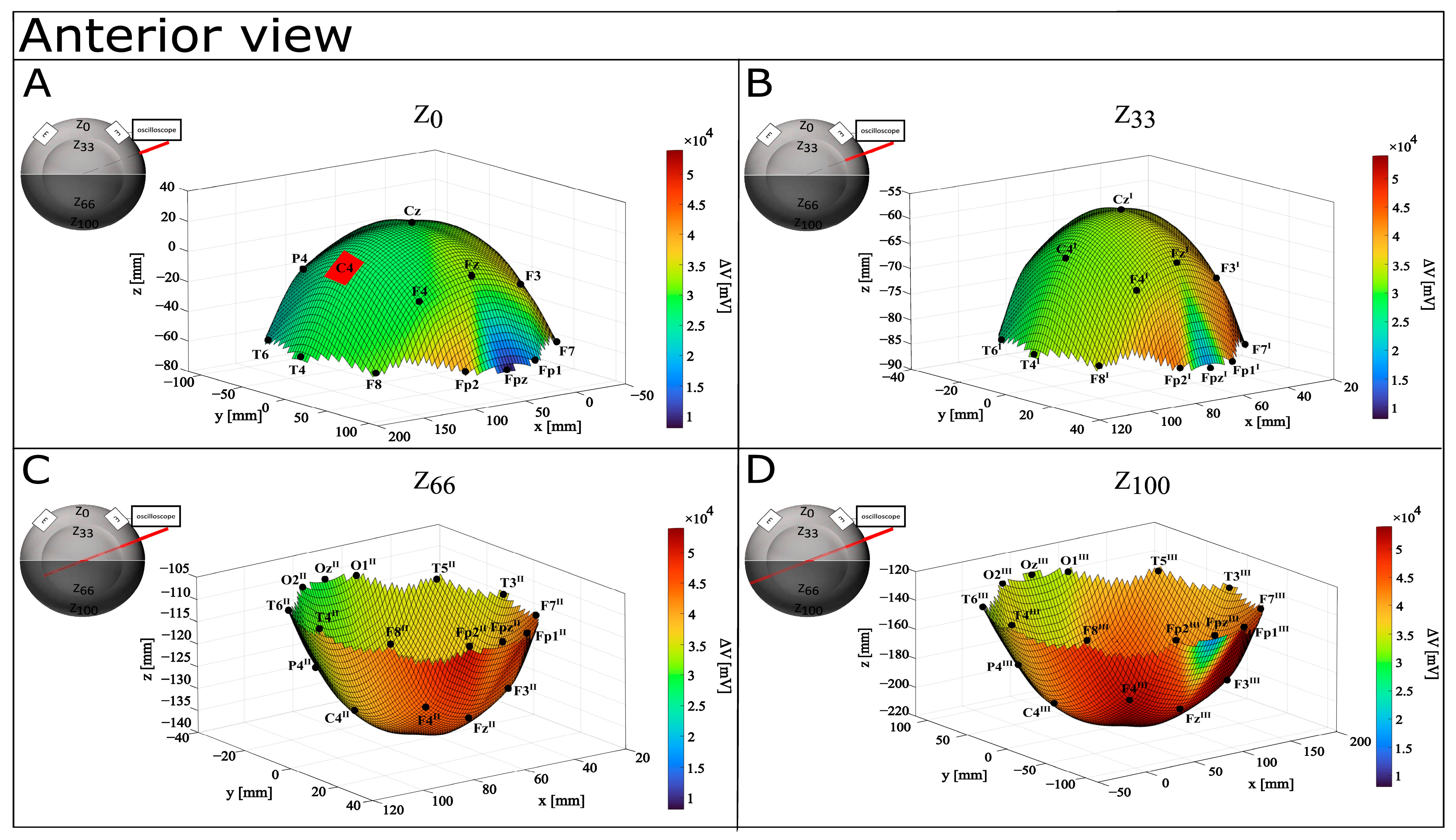 Bioengineering 12 00346 g004 Bioengineering 12 00346 g004
