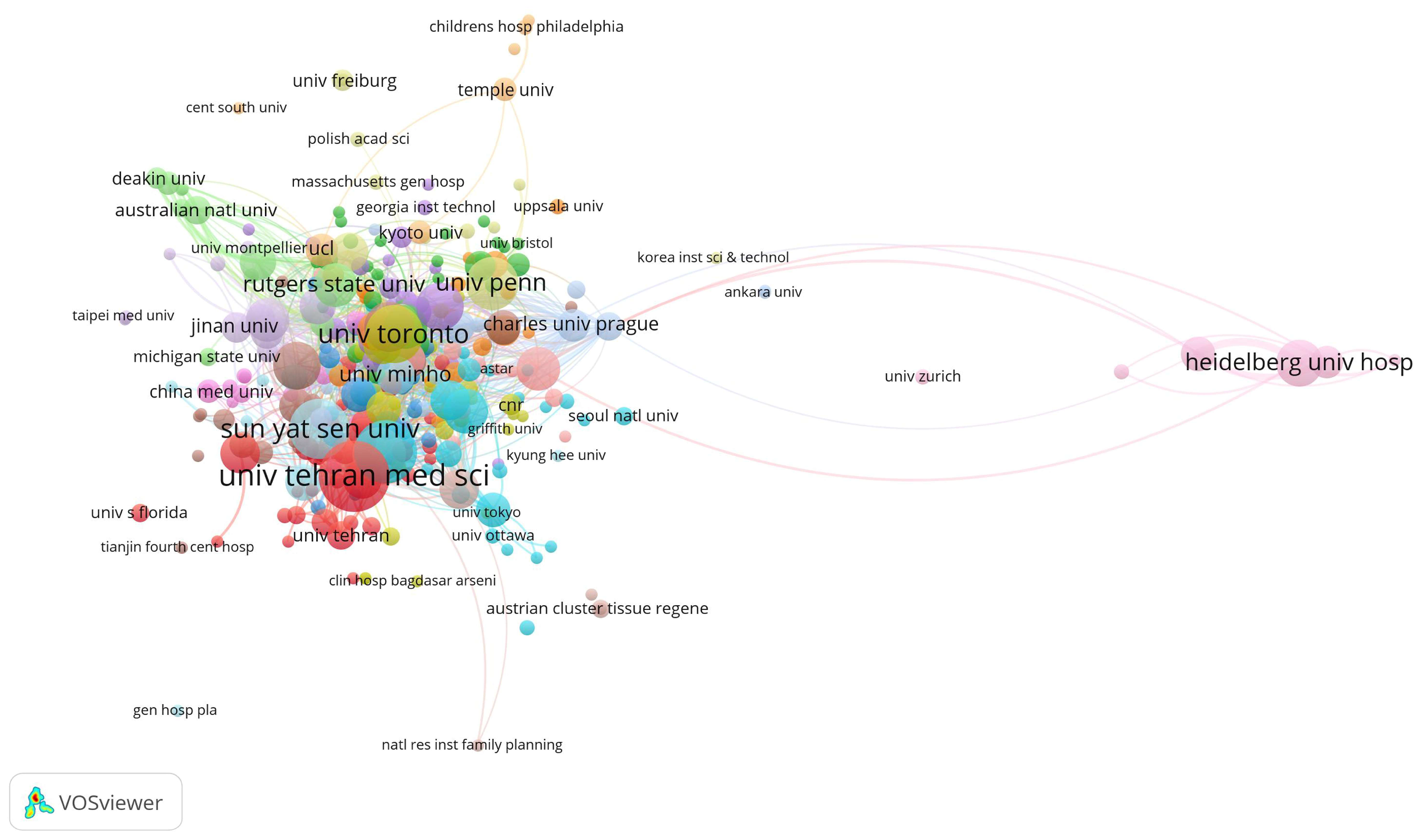 Bioengineering 12 00347 g002