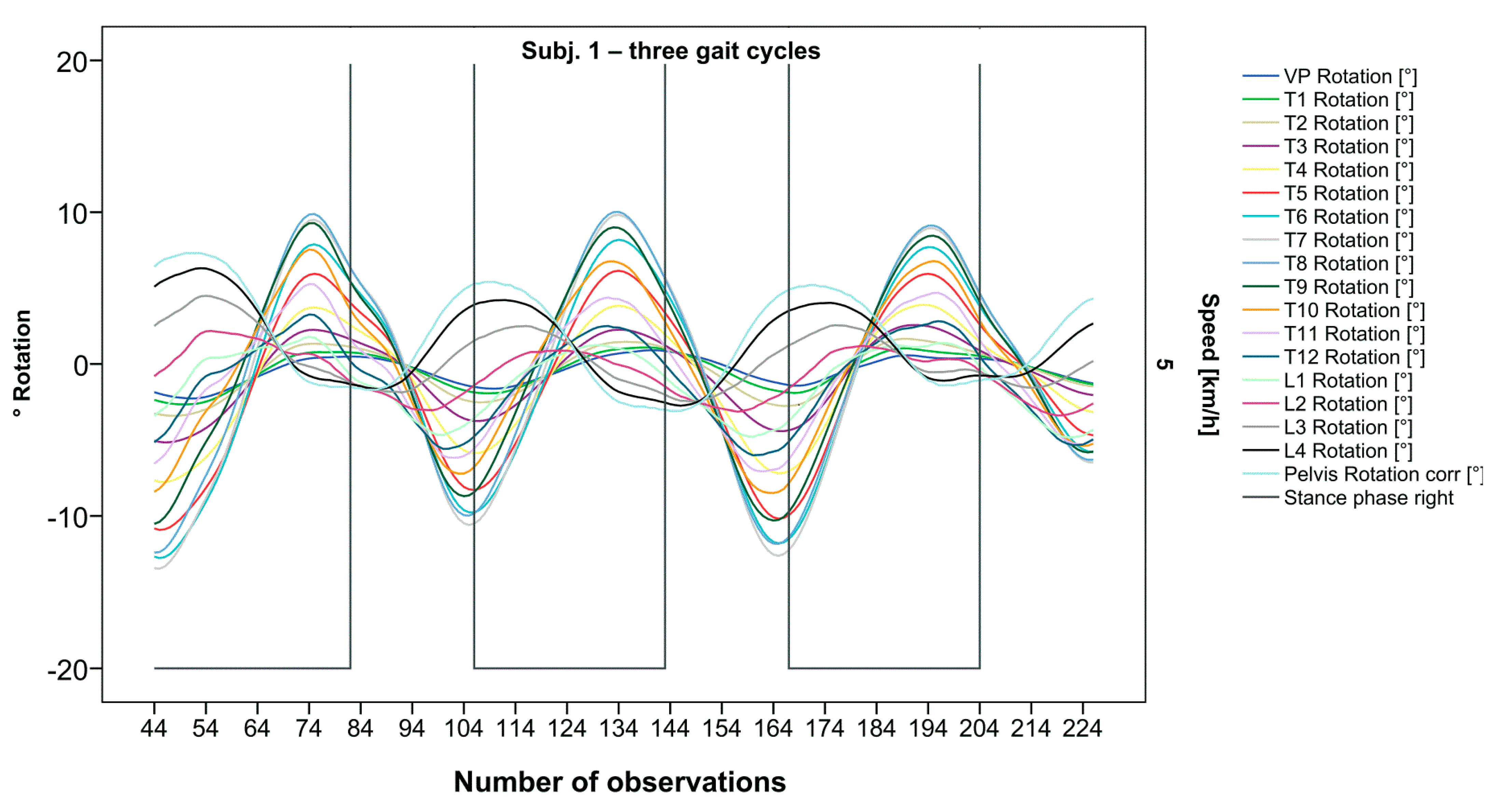 Bioengineering 12 00348 g002