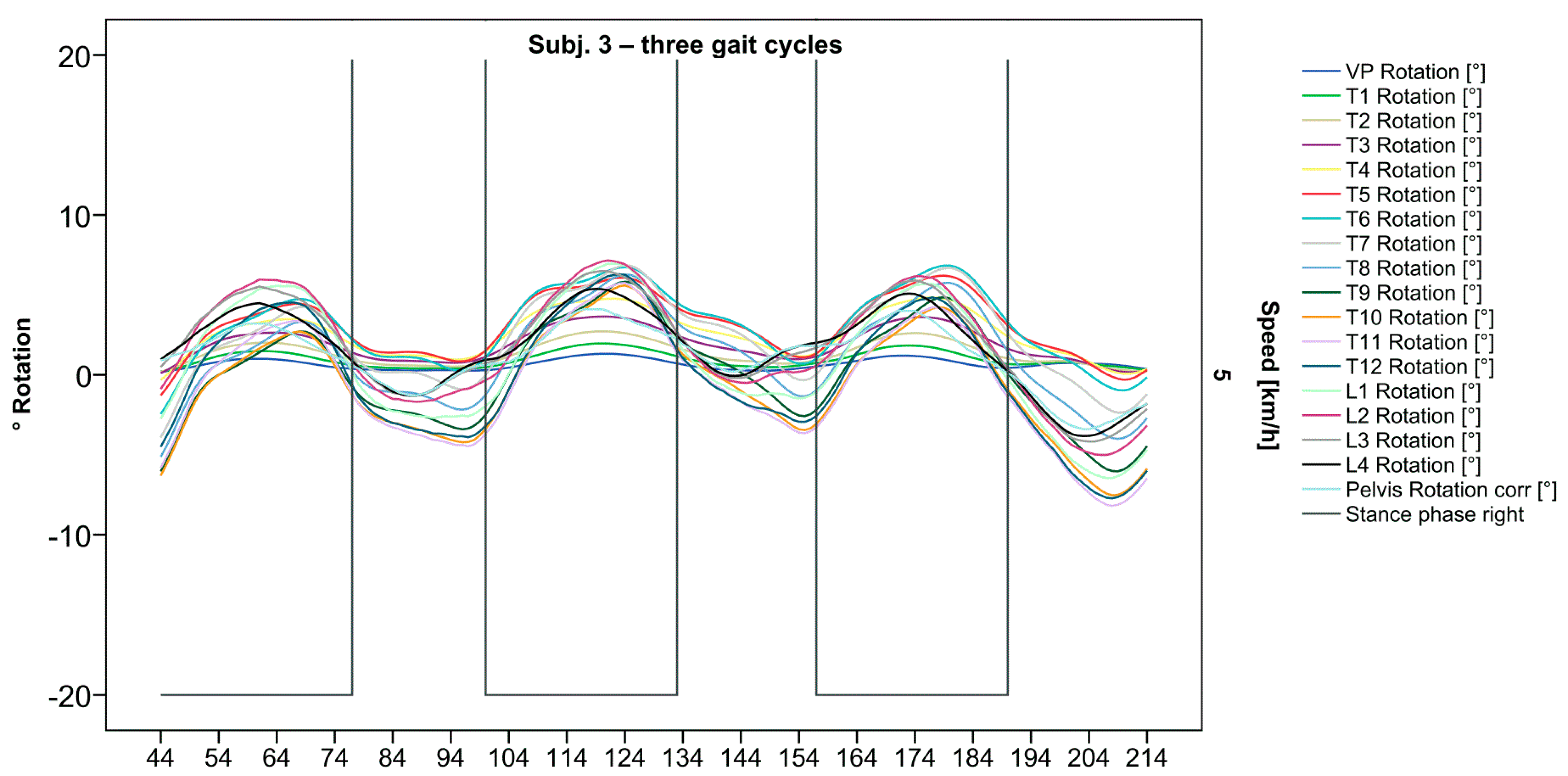 Bioengineering 12 00348 g004