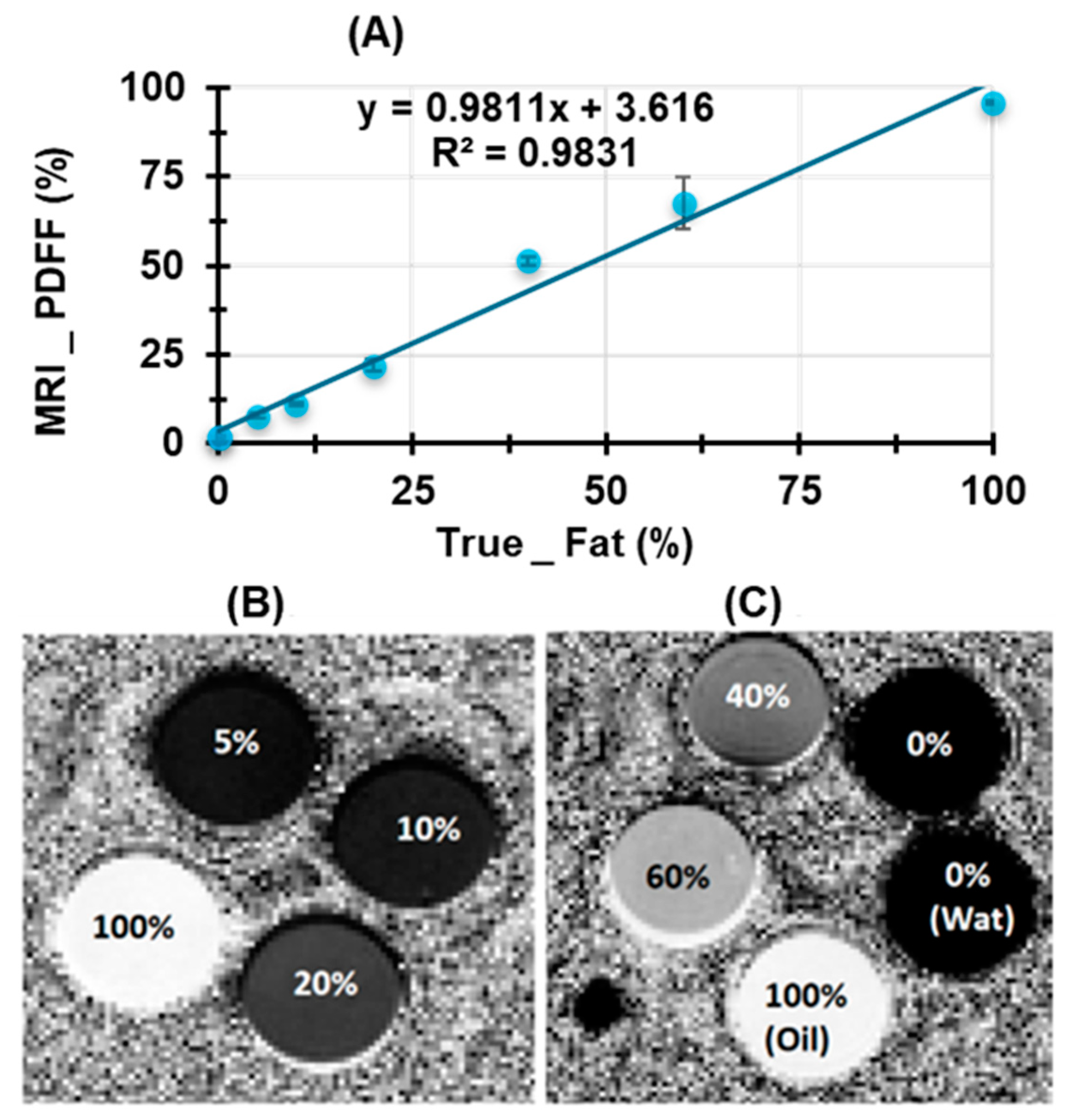 Bioengineering 12 00349 g002