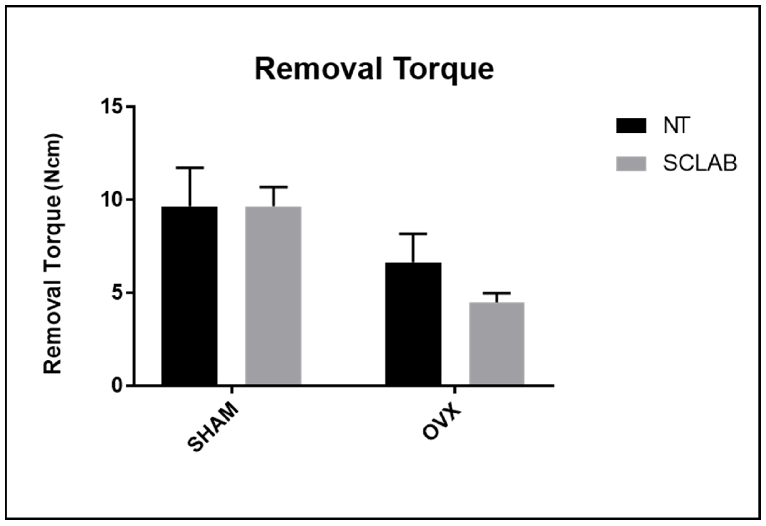 Bioengineering 12 00358 g002