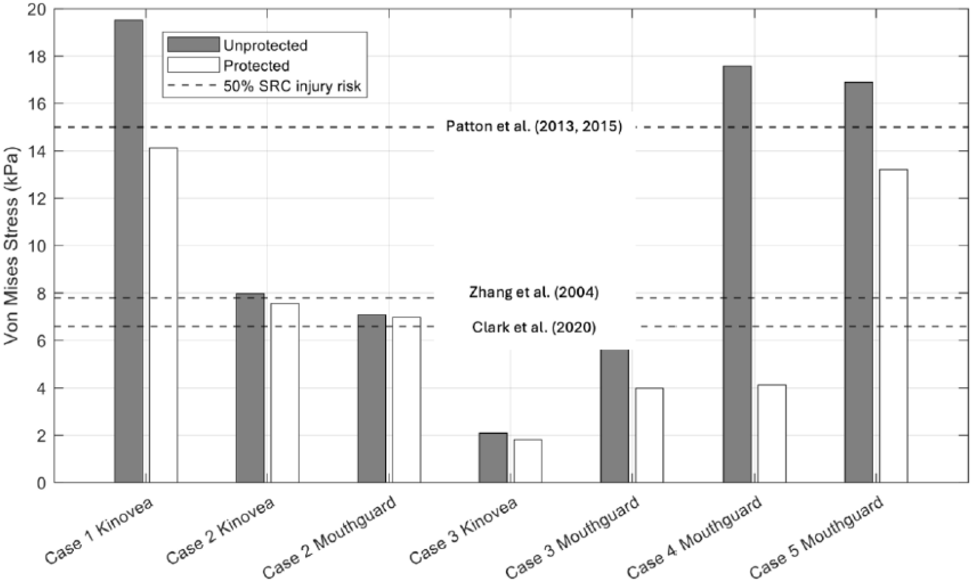 Bioengineering 12 00361 g012