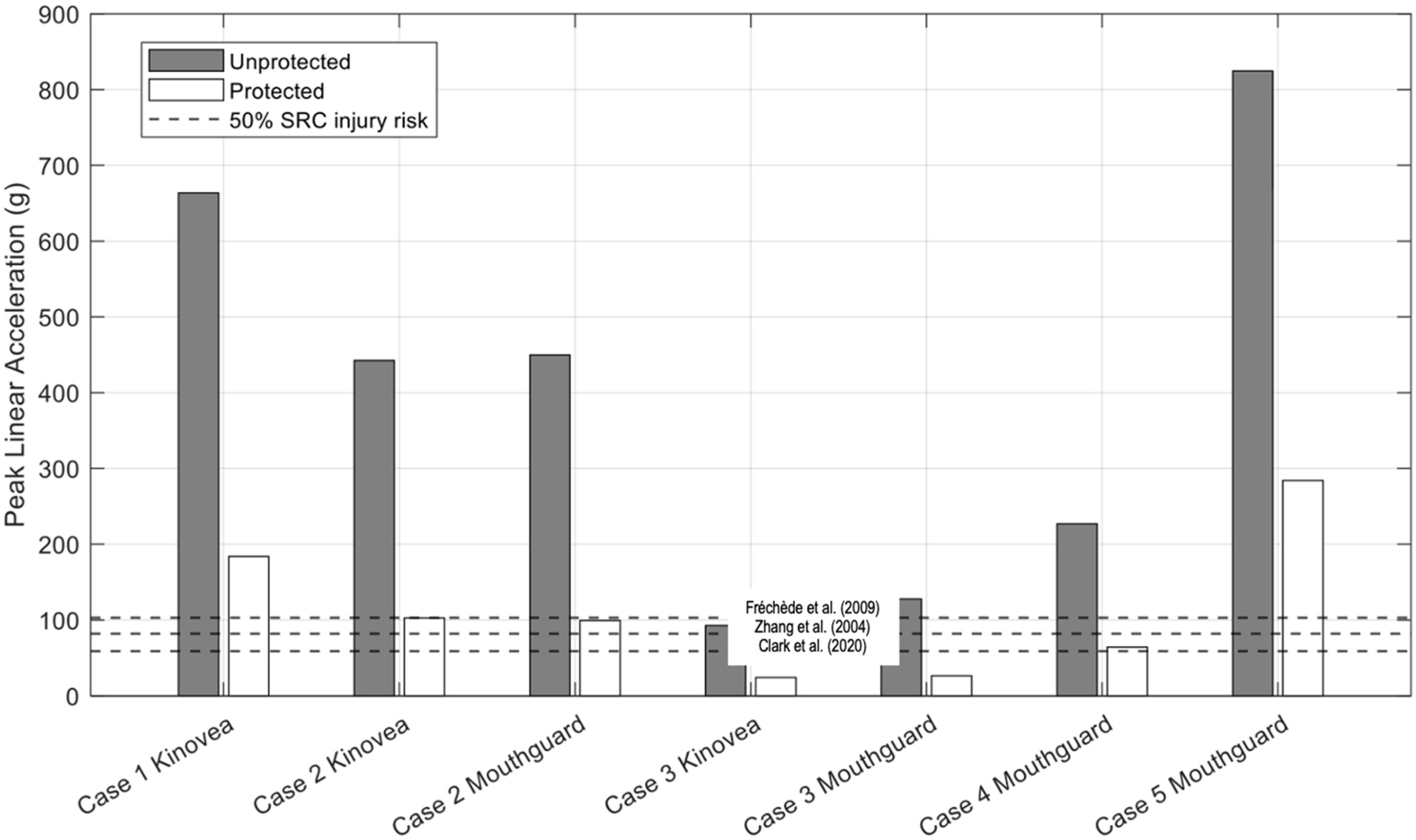 Bioengineering 12 00361 g013