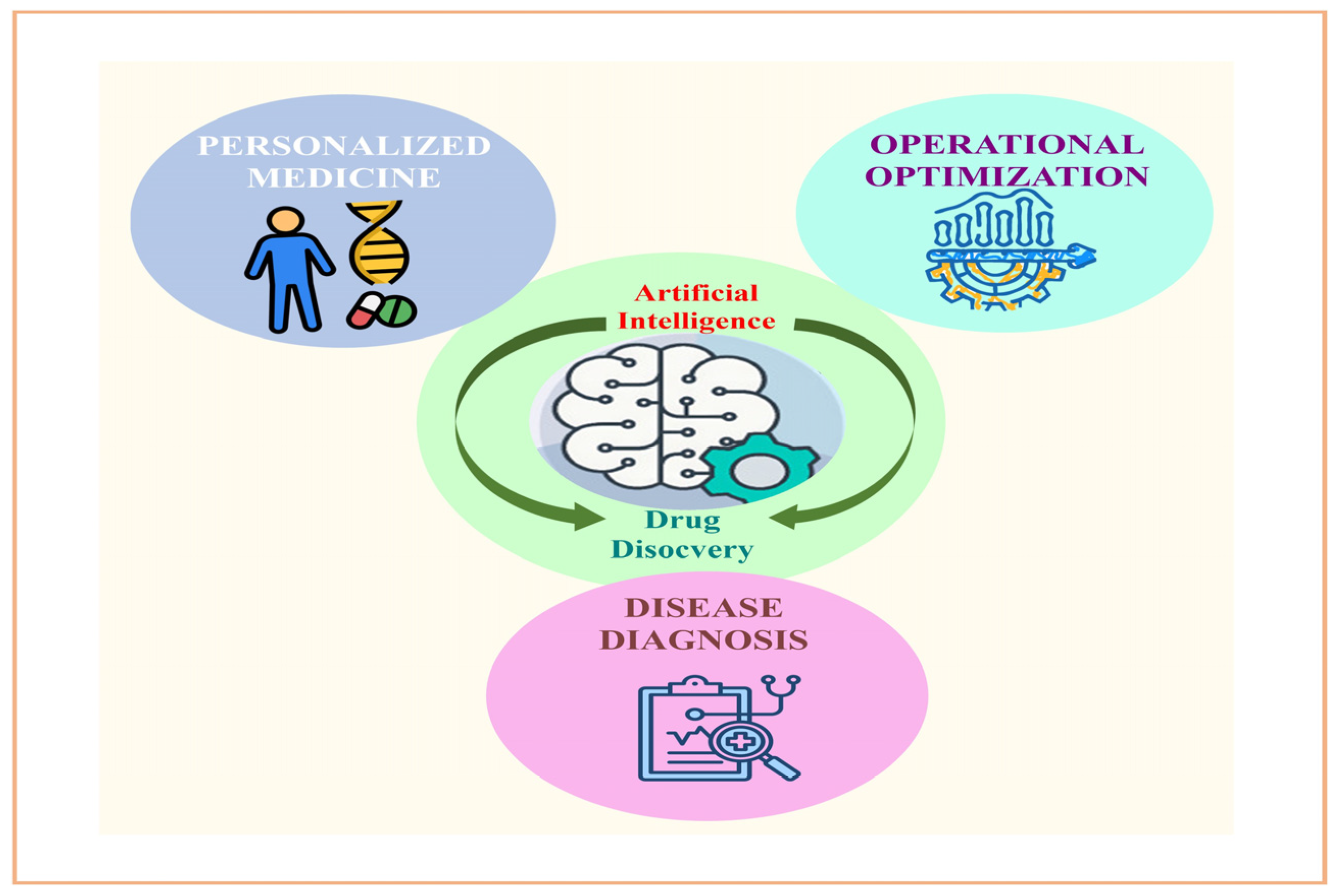 Bioengineering 12 00363 g004