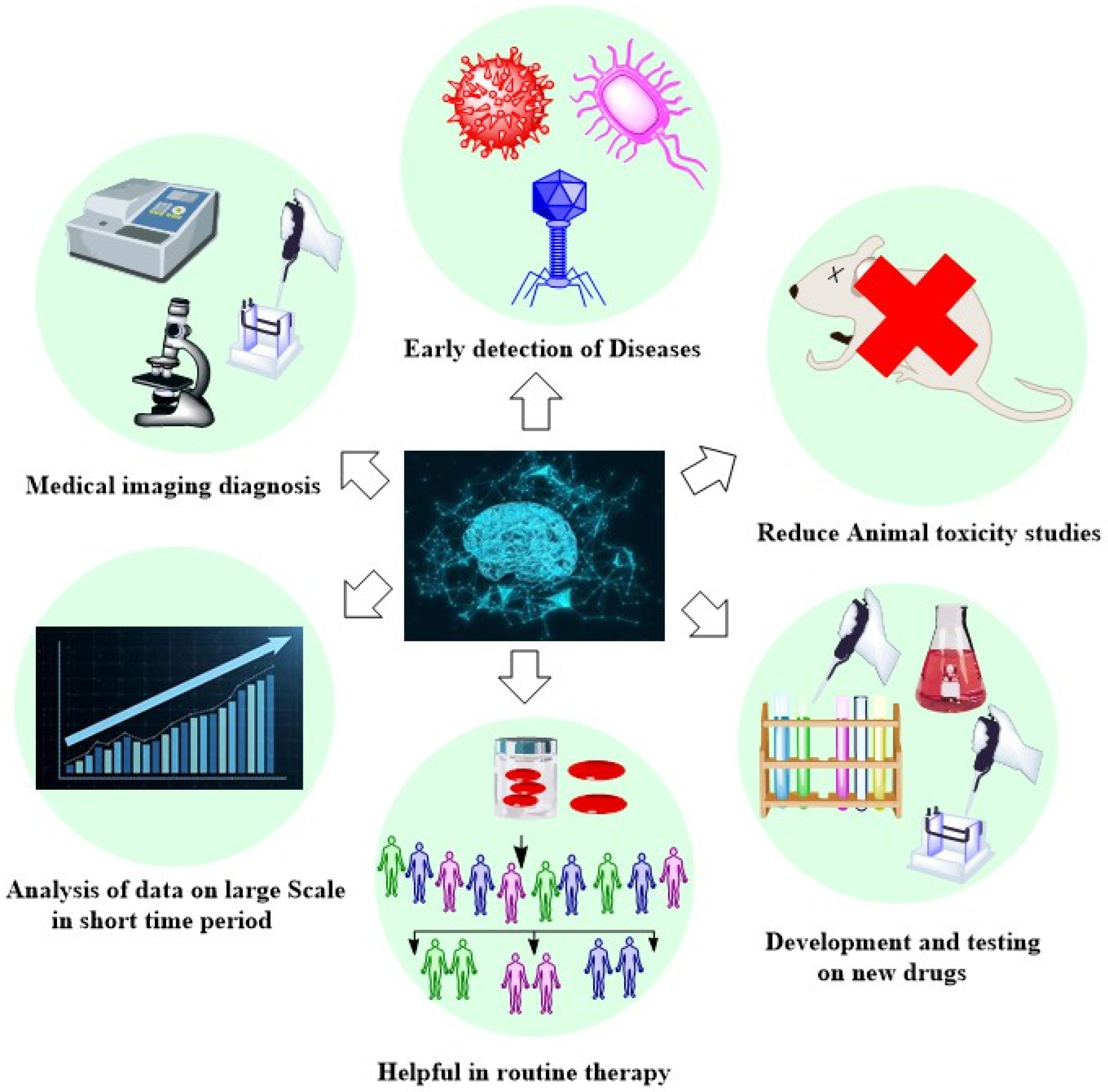 Bioengineering 12 00363 g009