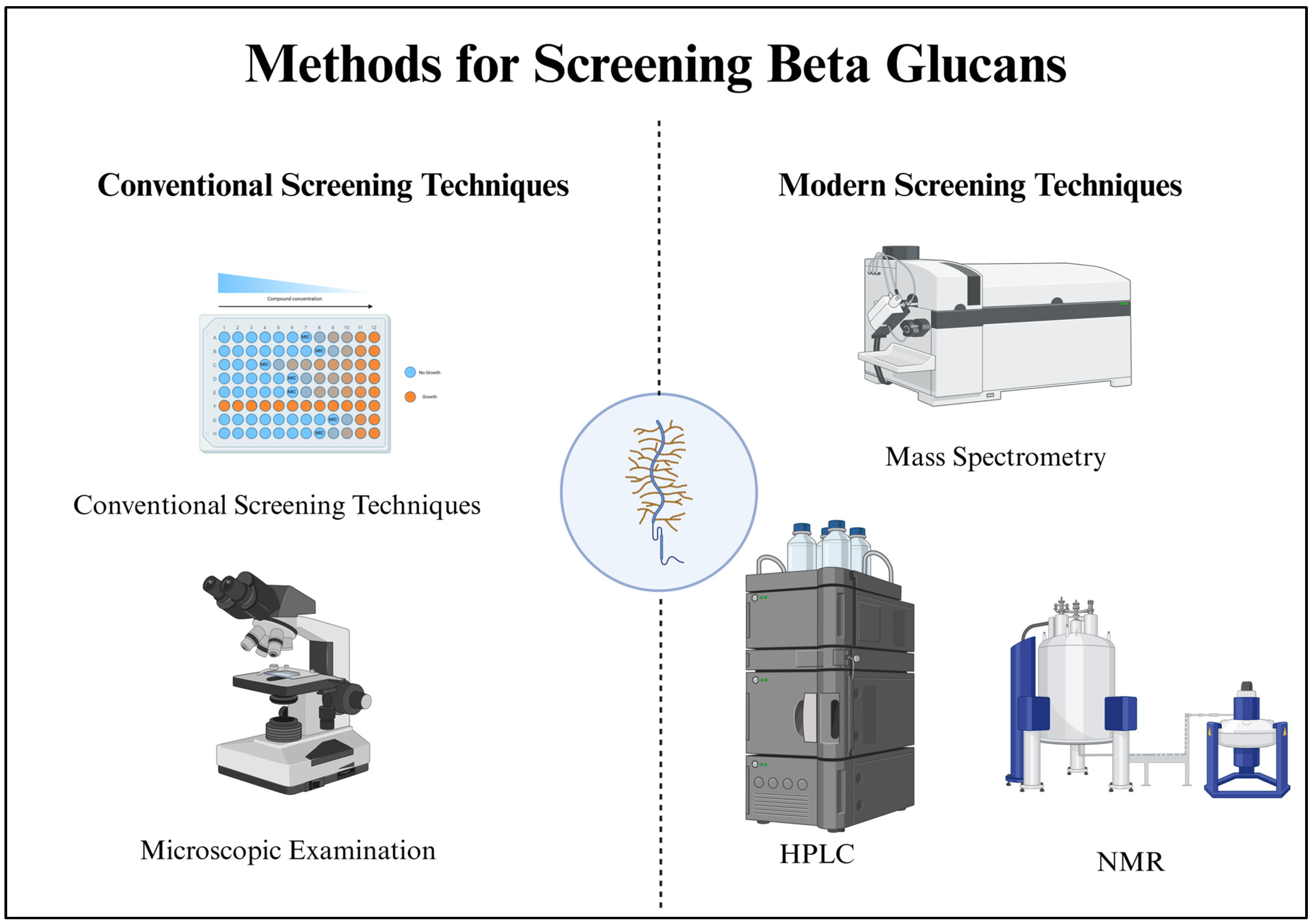 Bioengineering 12 00365 g002
