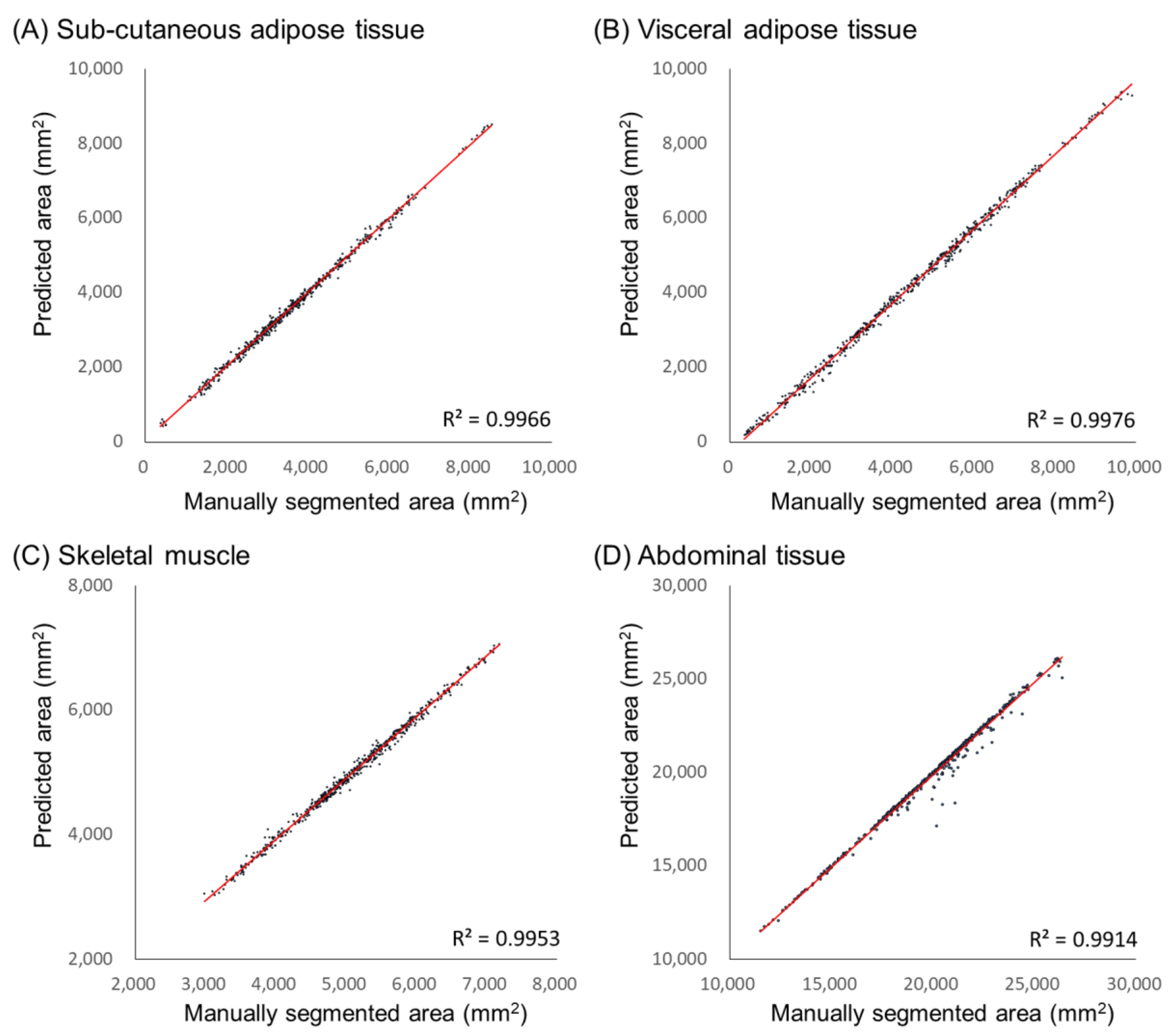 Bioengineering 12 00367 g012