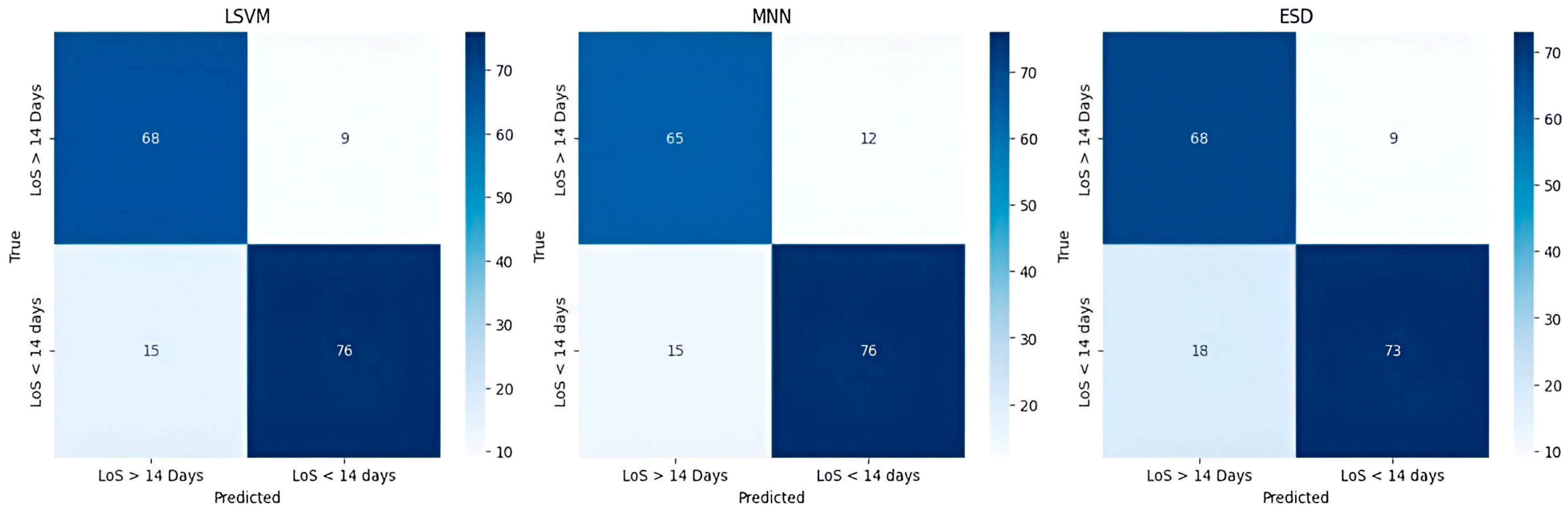 Bioengineering 12 00368 g002