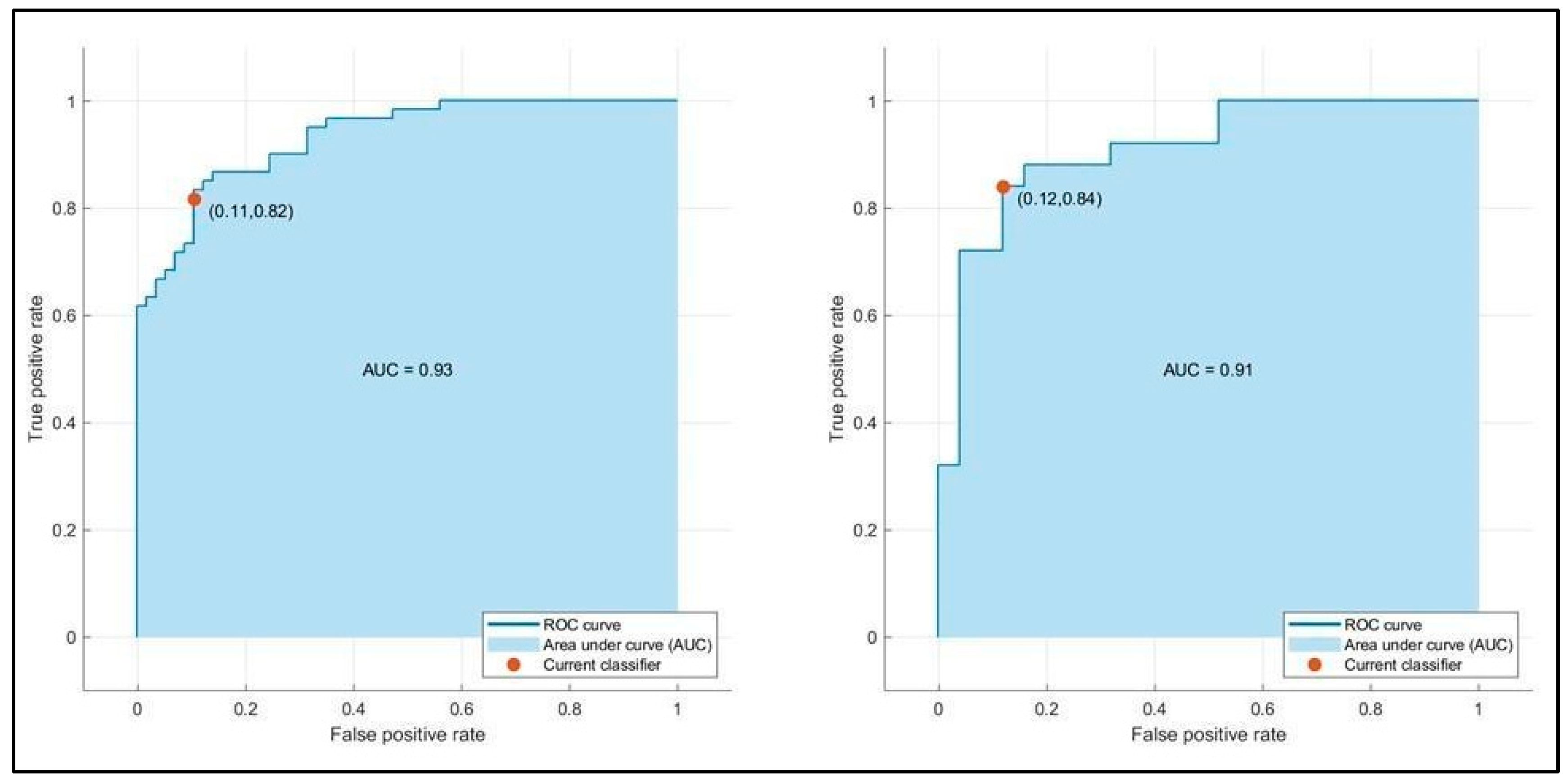 Bioengineering 12 00368 g003