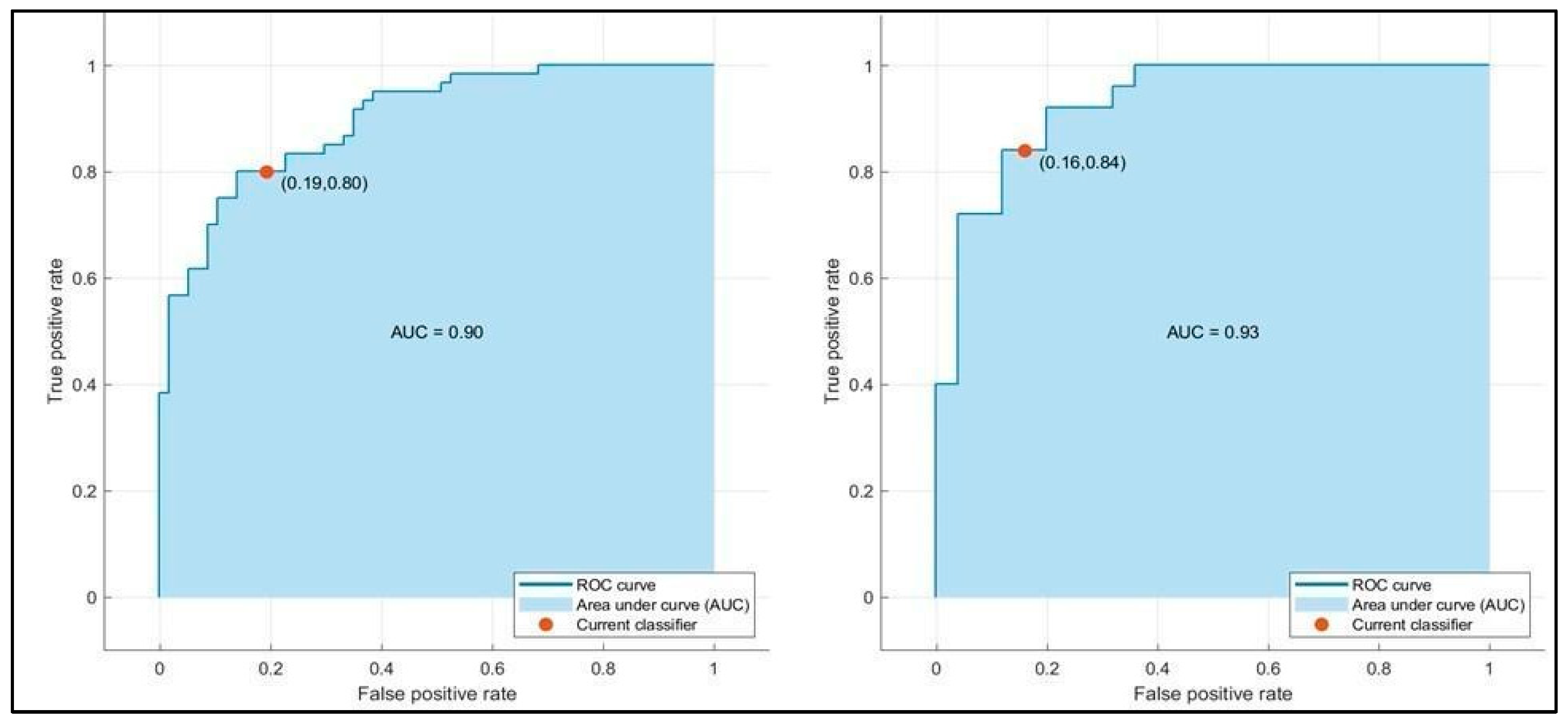 Bioengineering 12 00368 g004