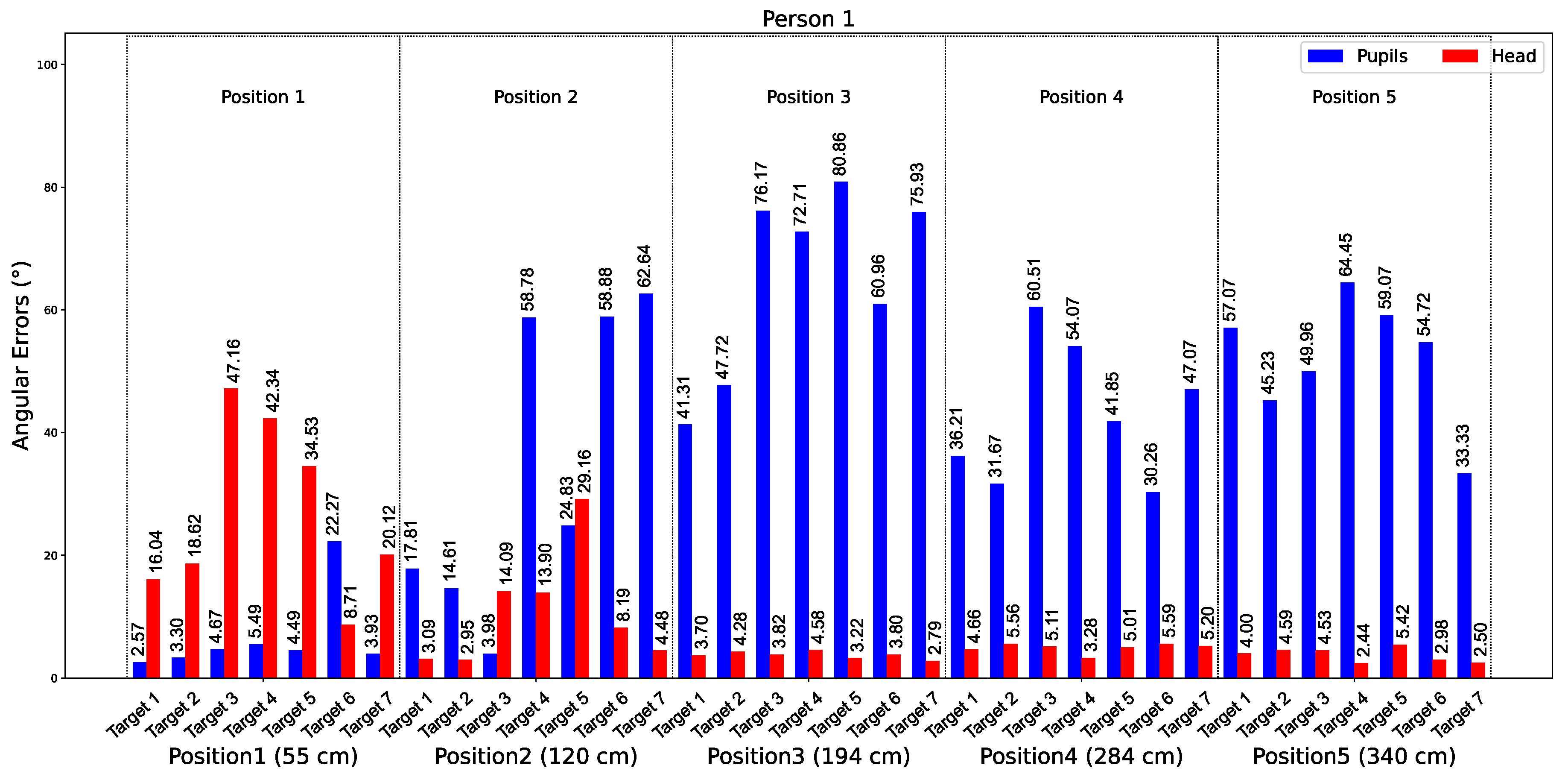 Bioengineering 12 00370 g0a1a