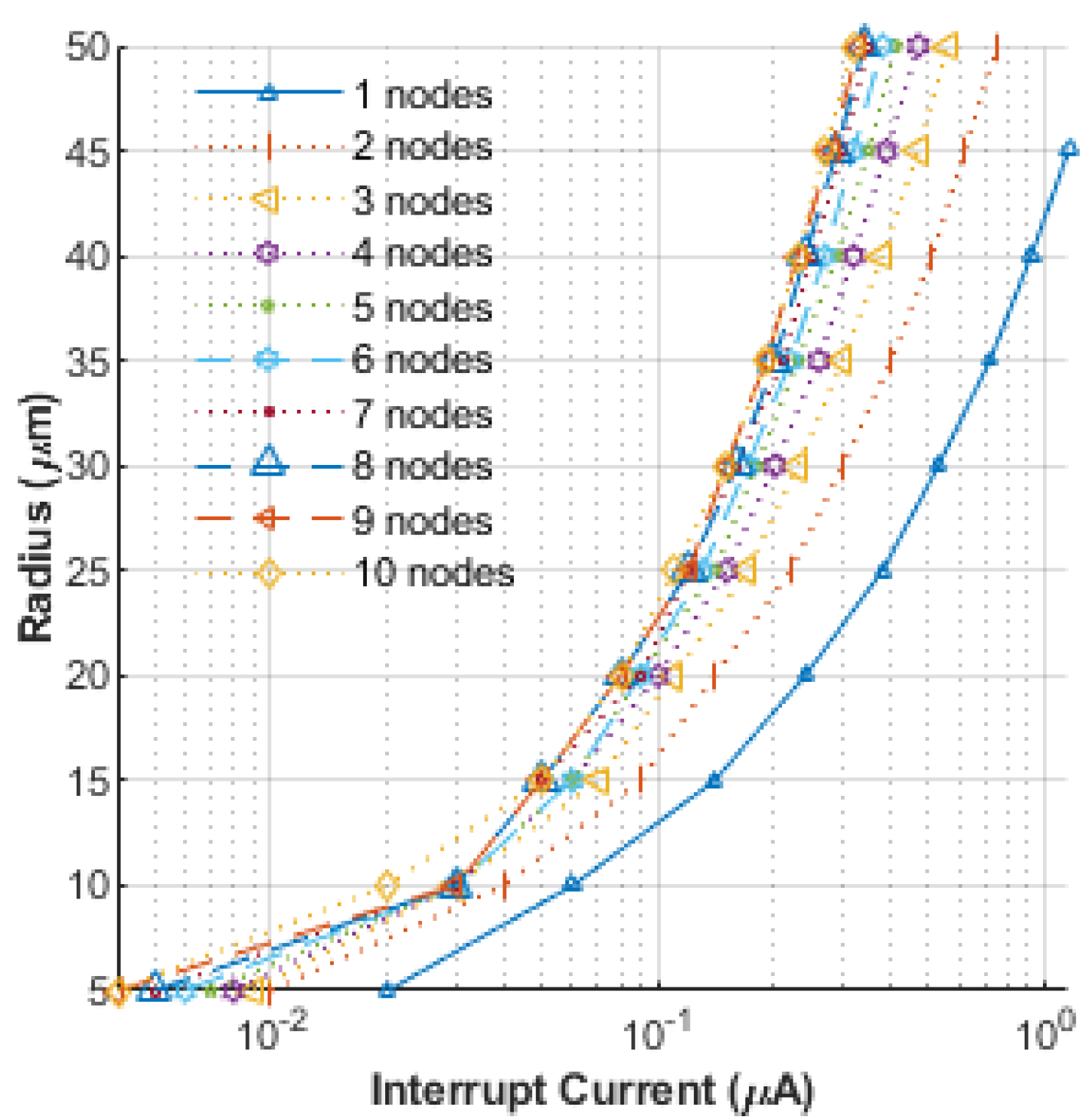 Bioengineering 12 00372 g007