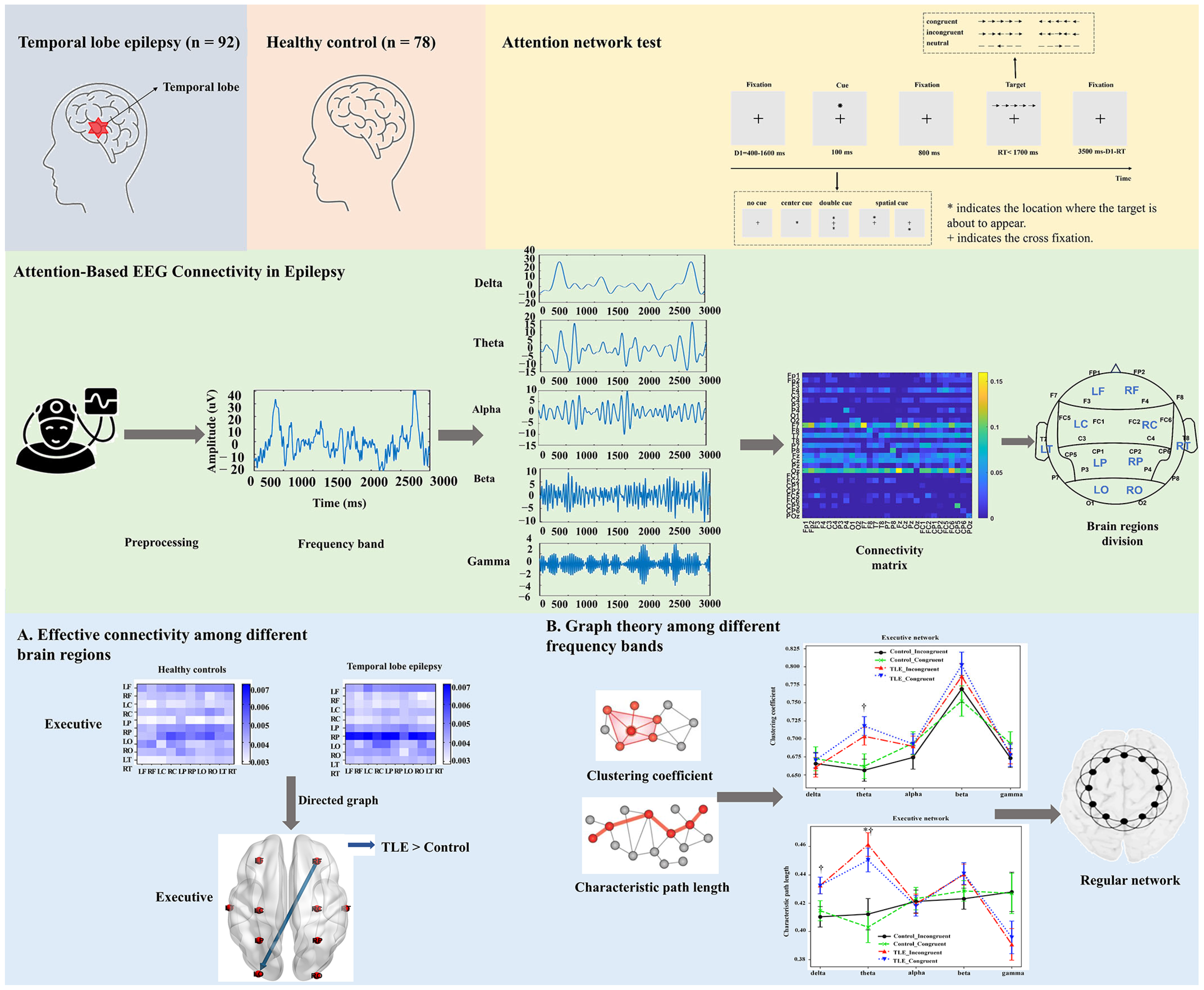 Bioengineering 12 00387 g002