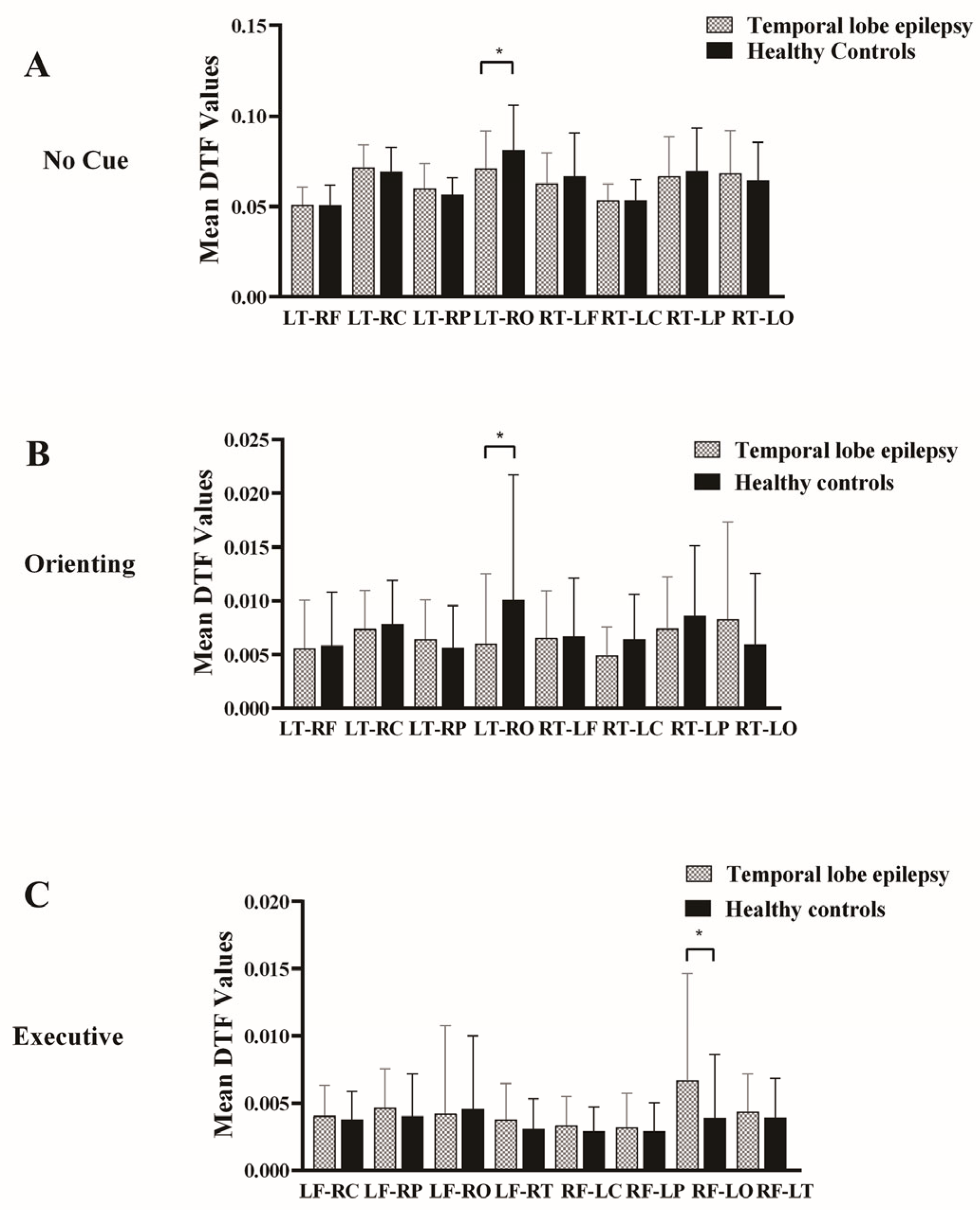 Bioengineering 12 00387 g003