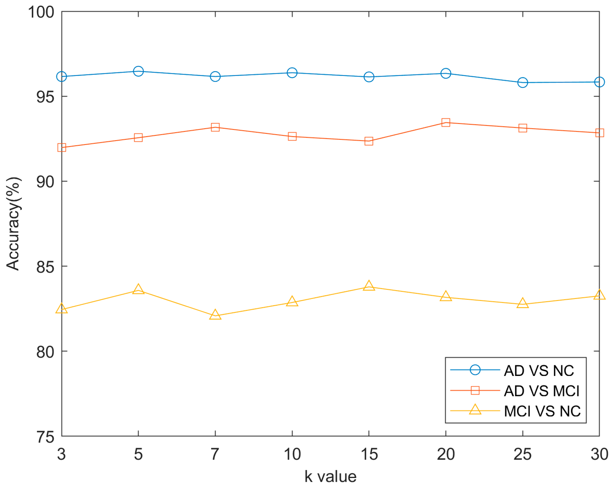 Bioengineering 12 00388 g009