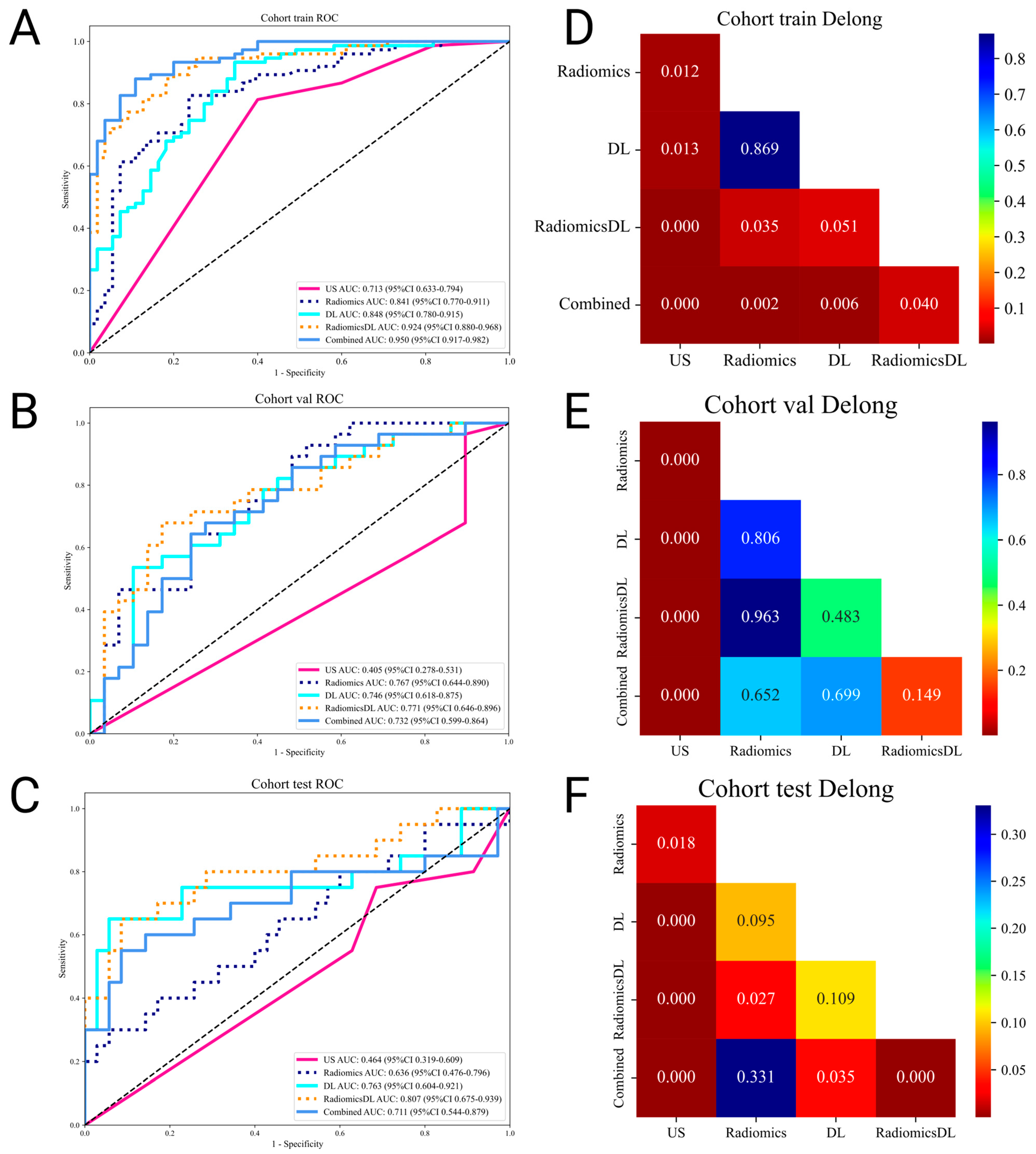 Bioengineering 12 00391 g003