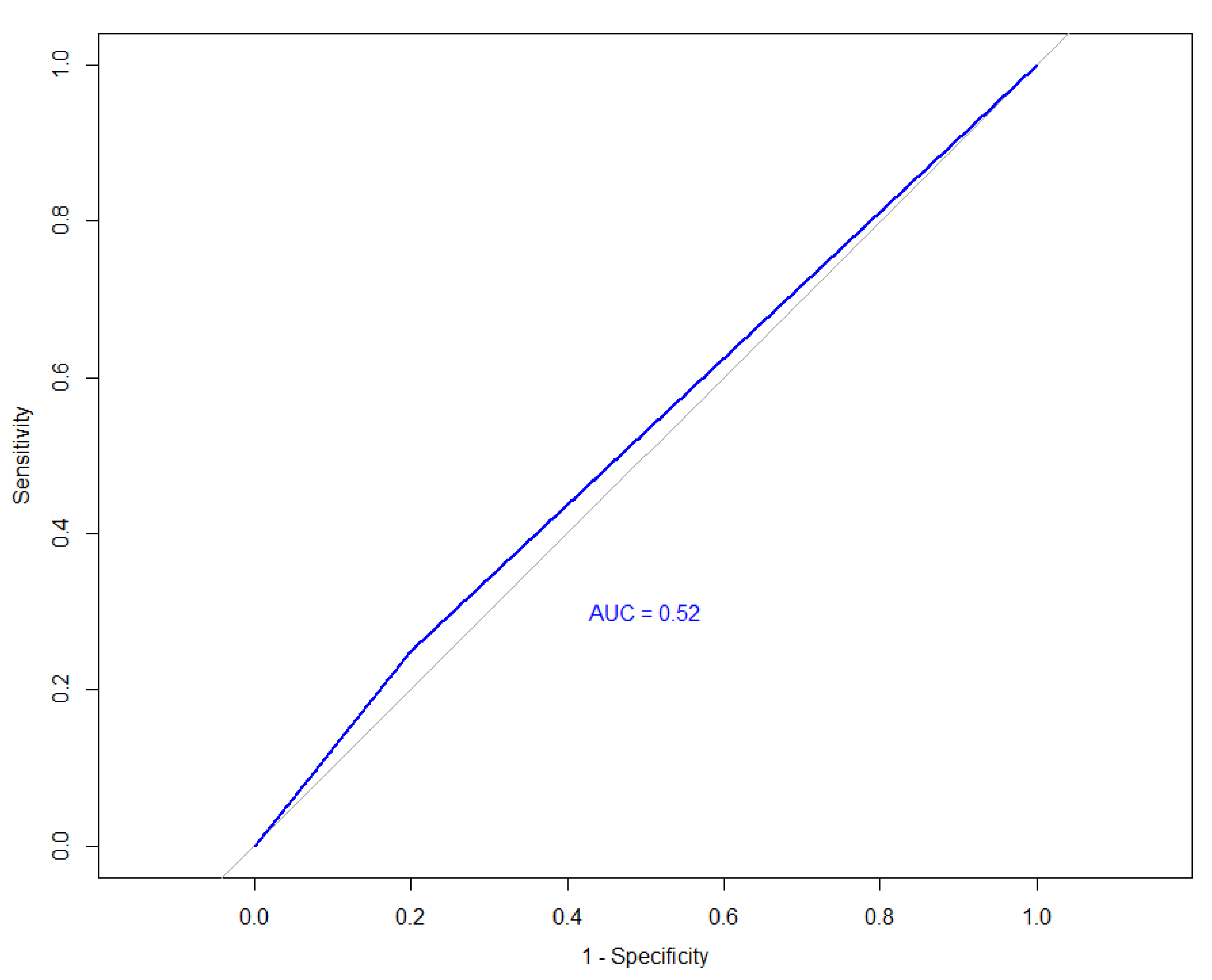 Bioengineering 12 00394 g001