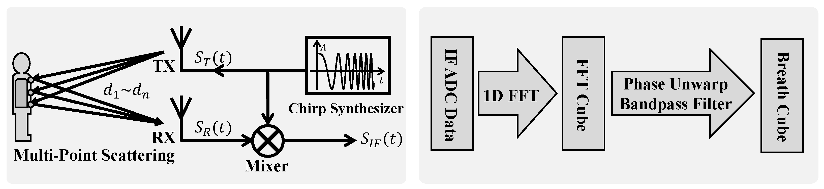 Bioengineering 12 00399 g002