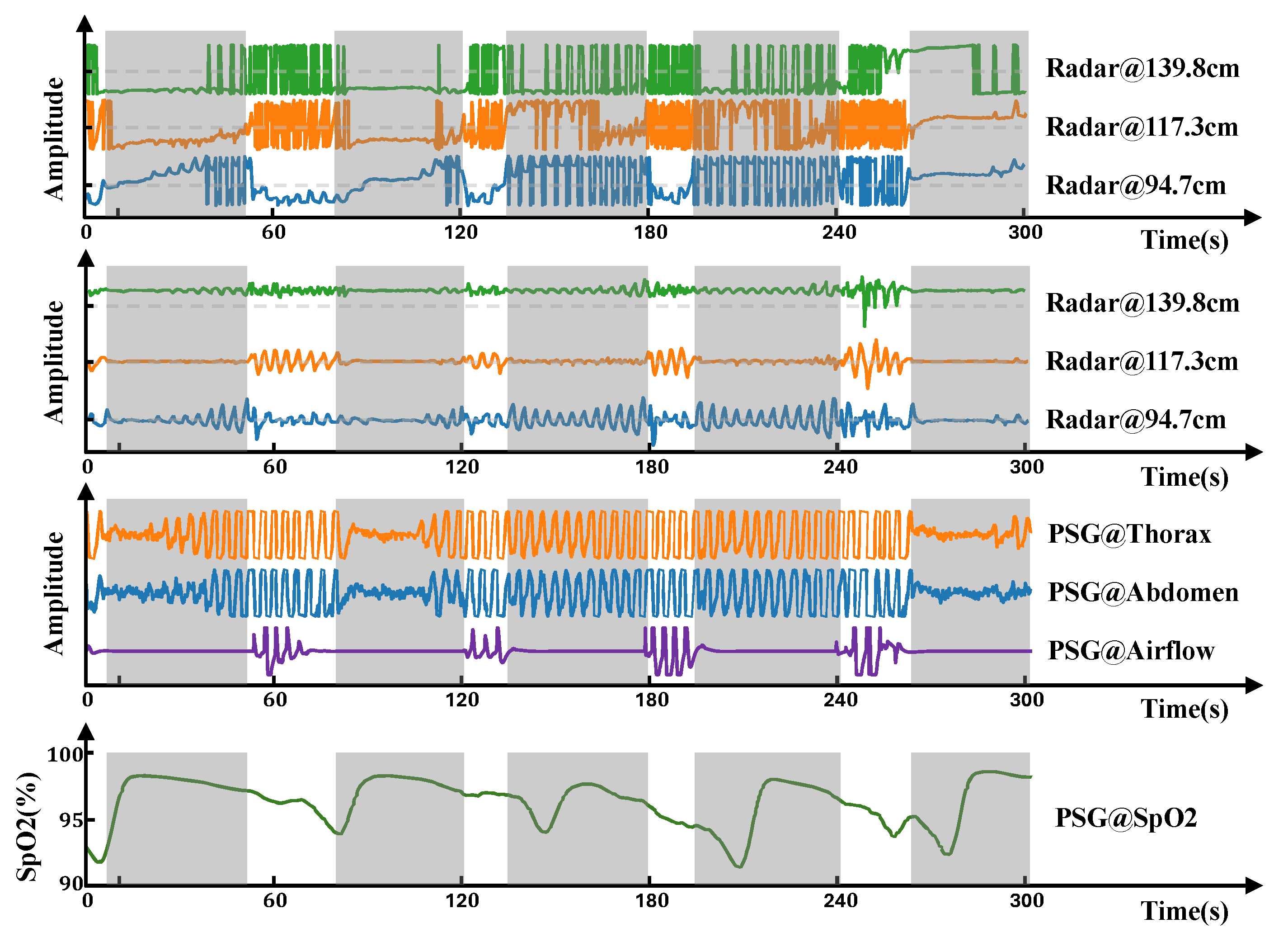 Bioengineering 12 00399 g003