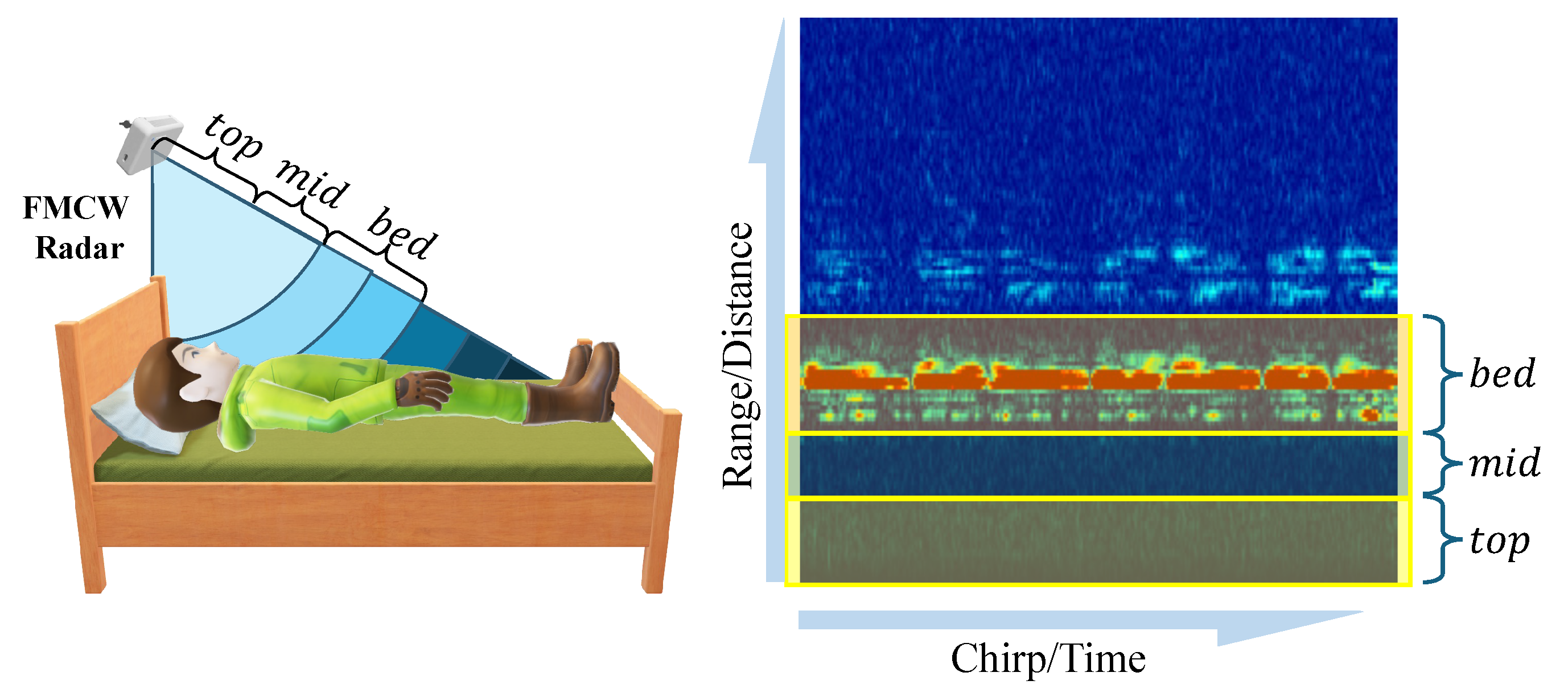 Bioengineering 12 00399 g004