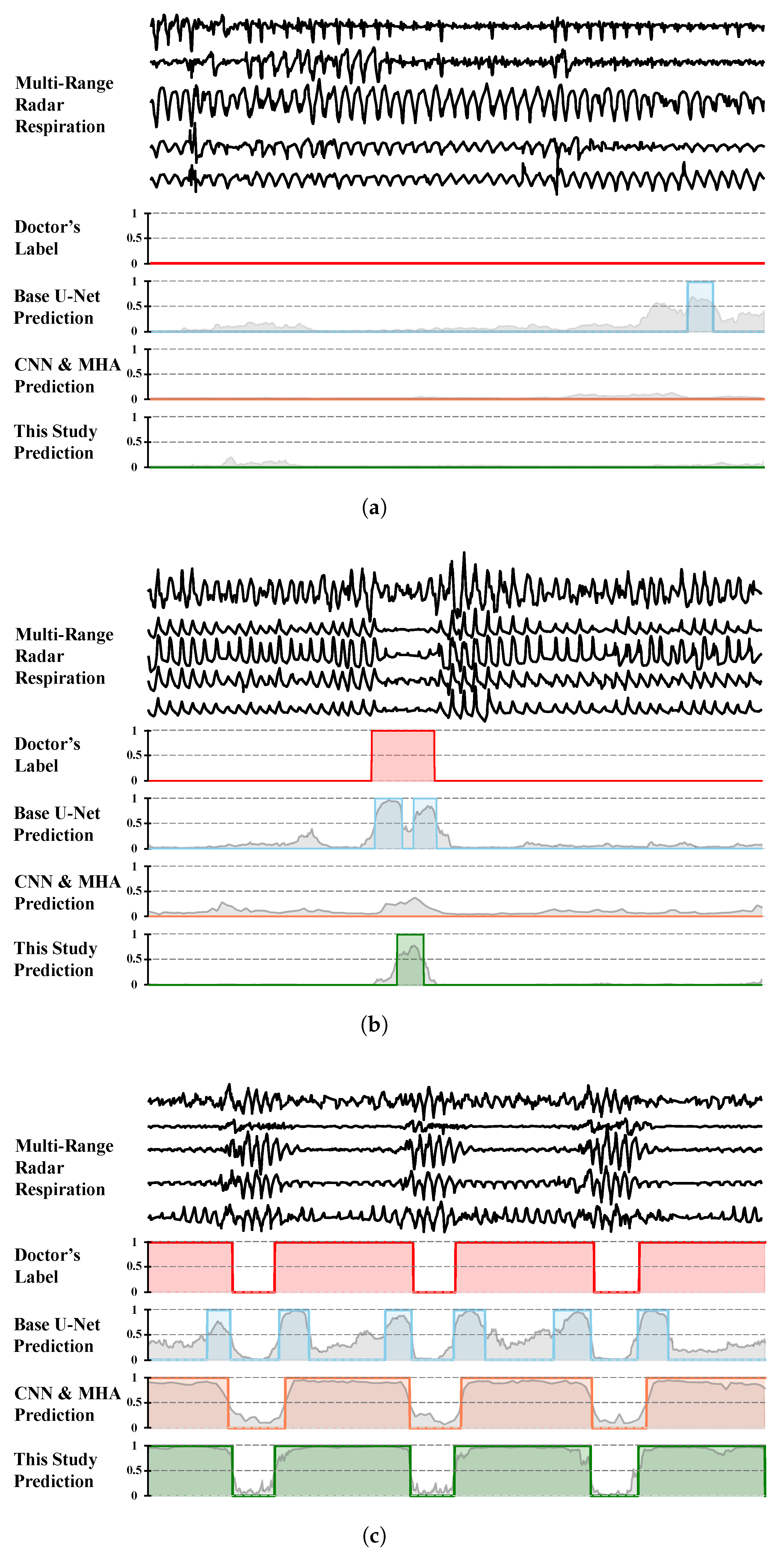 Bioengineering 12 00399 g008